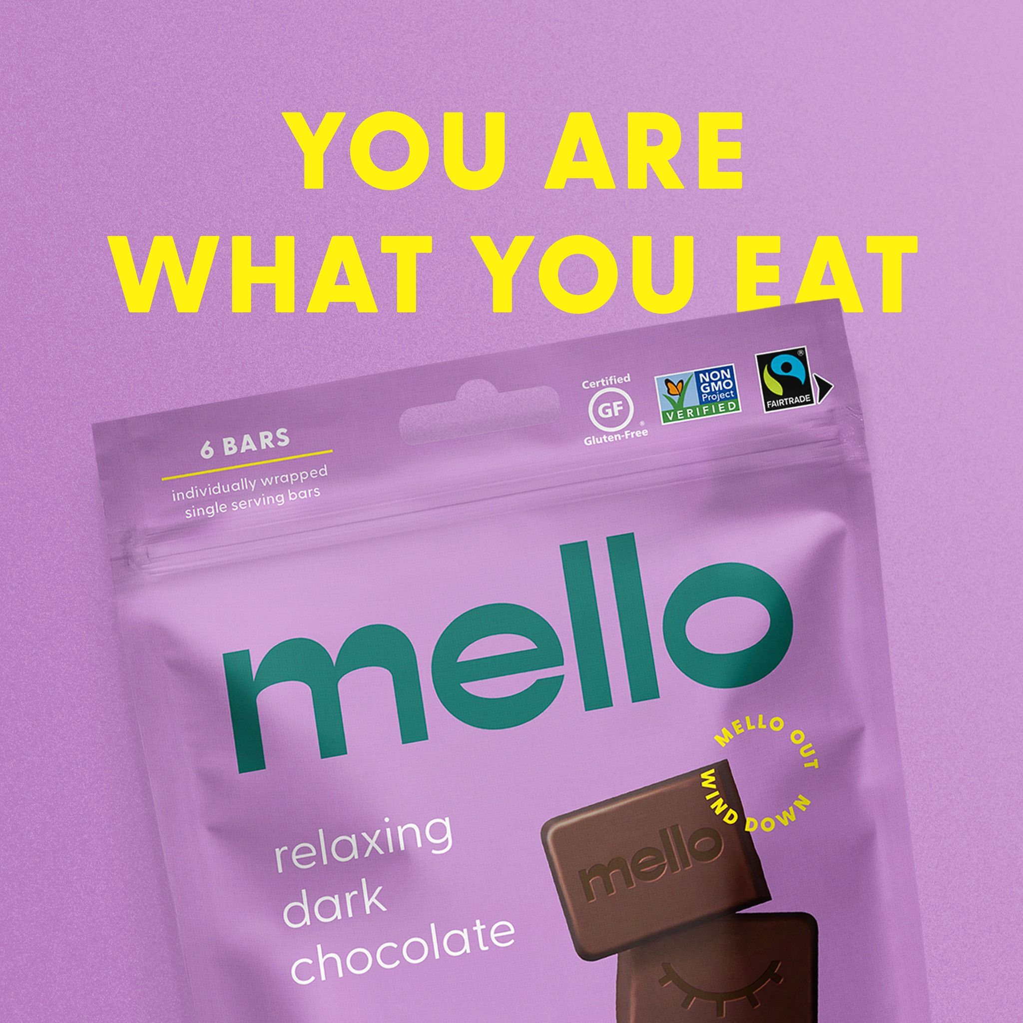 Mello 4: Backdrops