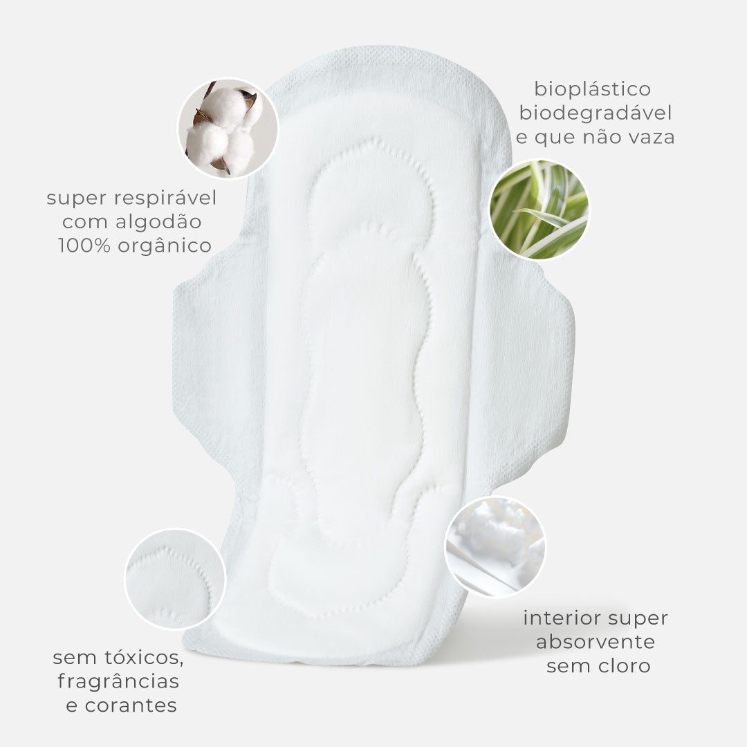 Menstrual Care: Infographics