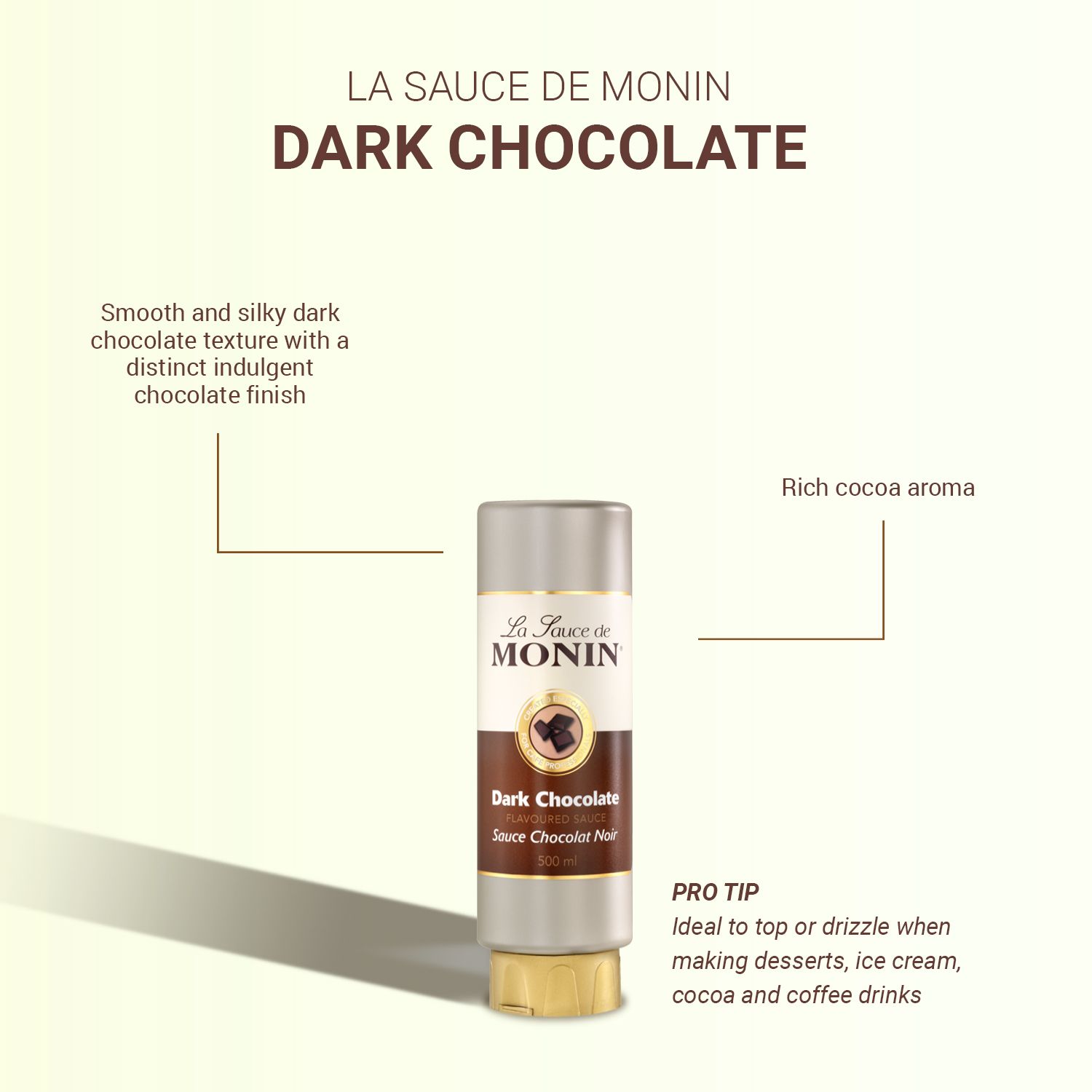 Monin 4: Infographics