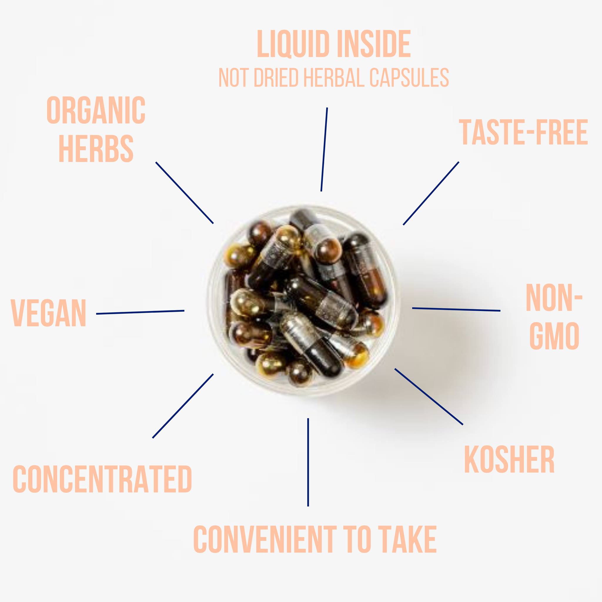 Motherlove 14: Infographics