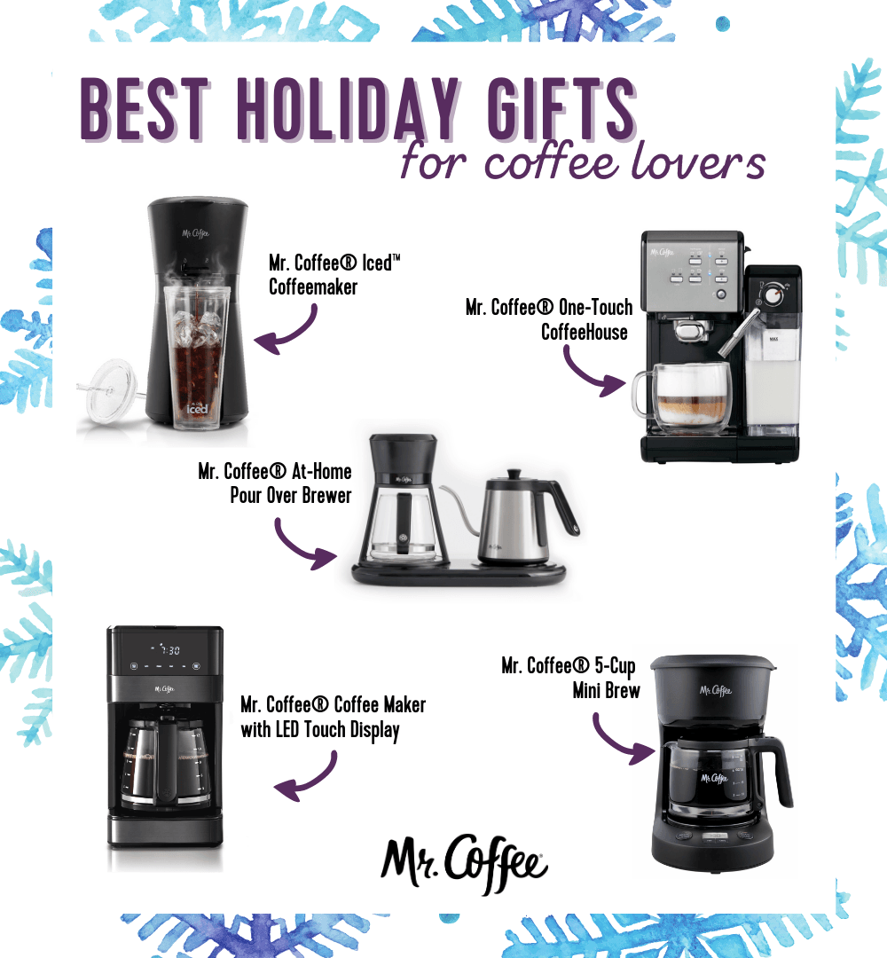 Mr. Coffee 18: Infographics