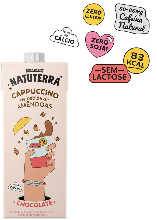 Natuterra 1: Infographics