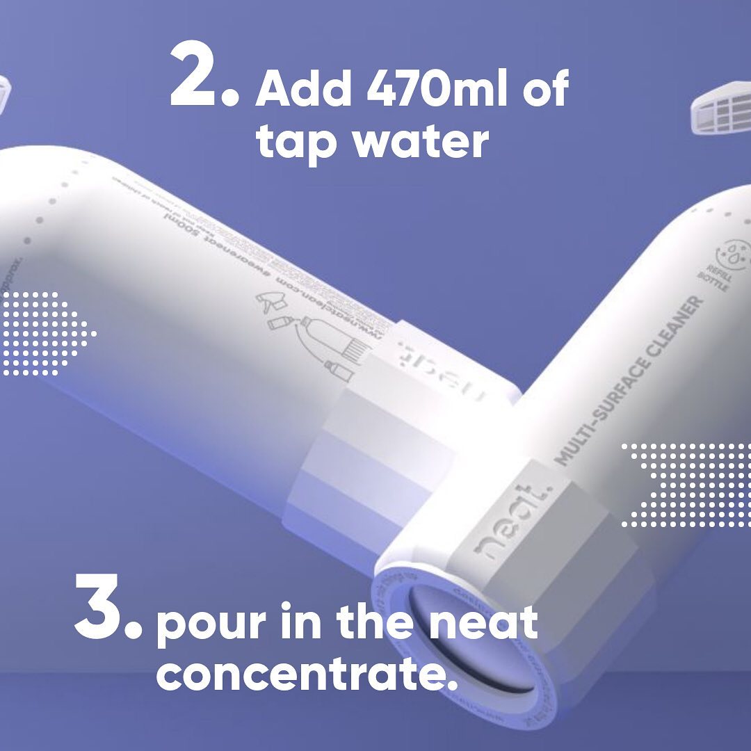 Neat. 3: Infographics