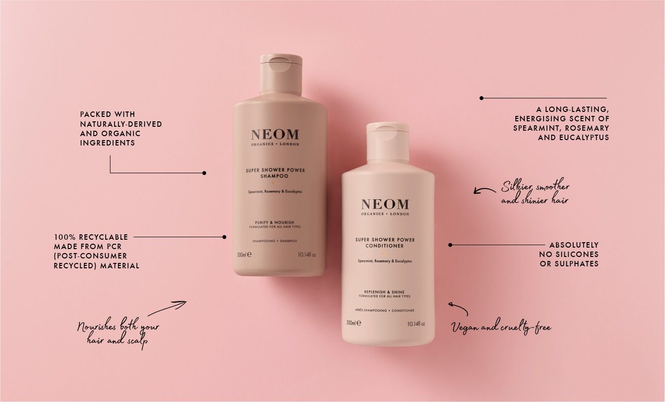 Neom 29: Infographics