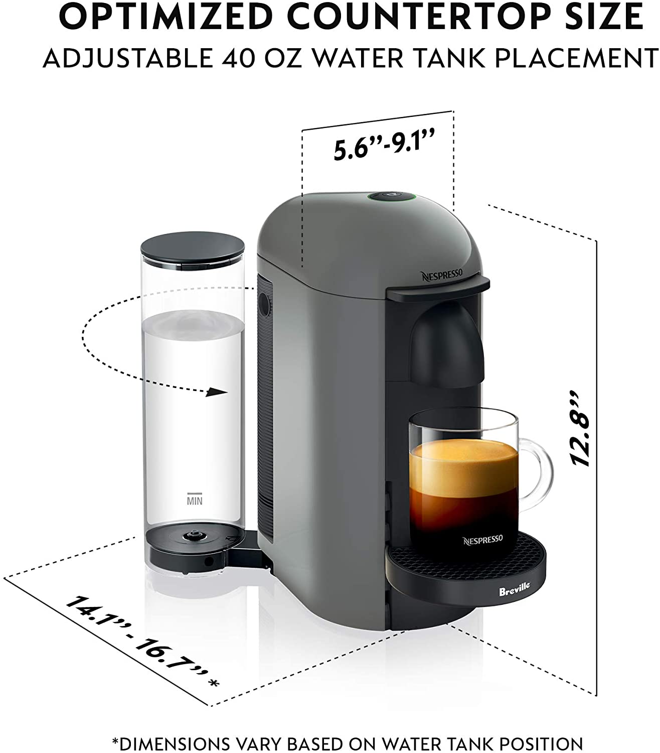 Nespresso 1: Infographics