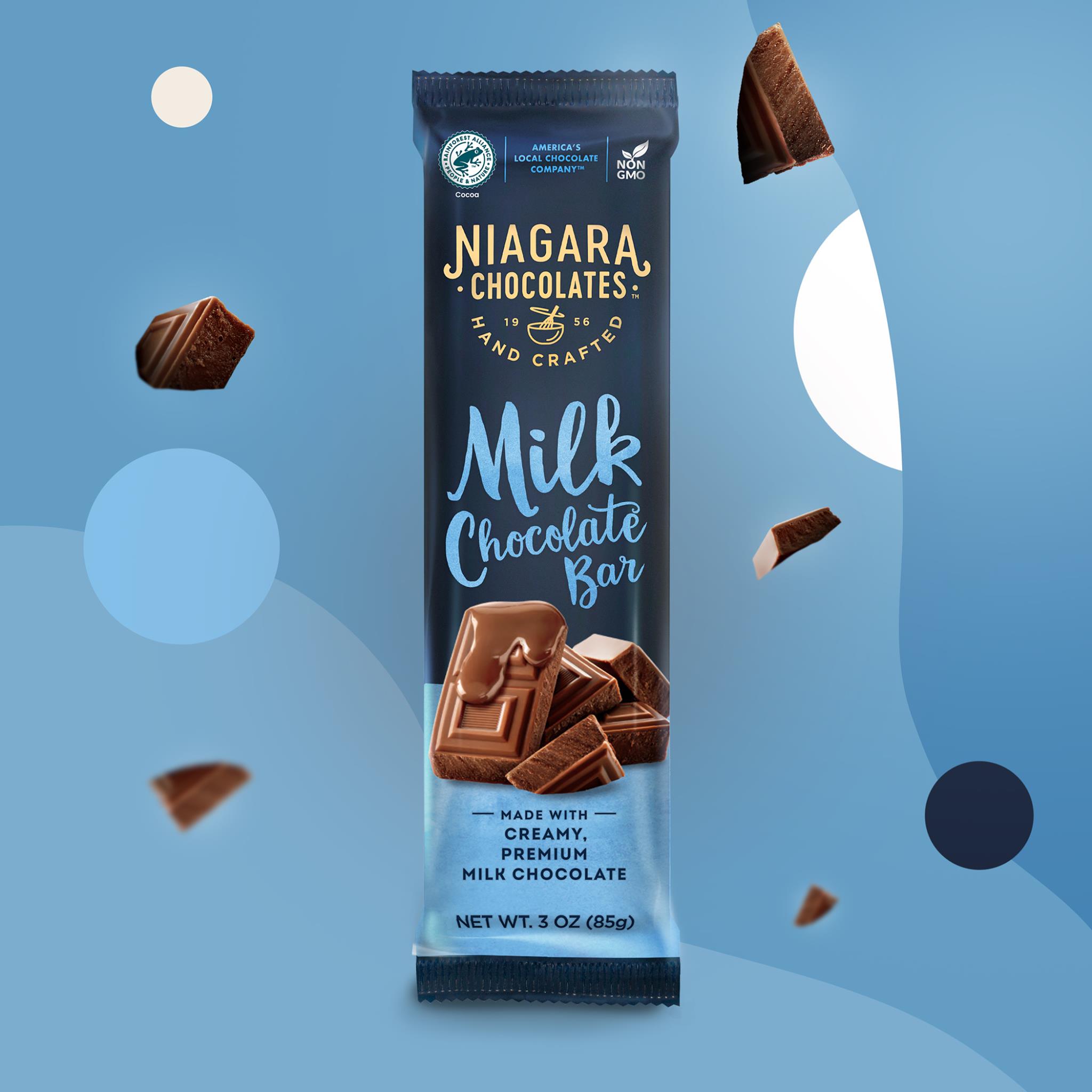 Niagara Chocolates 13: Backdrops
