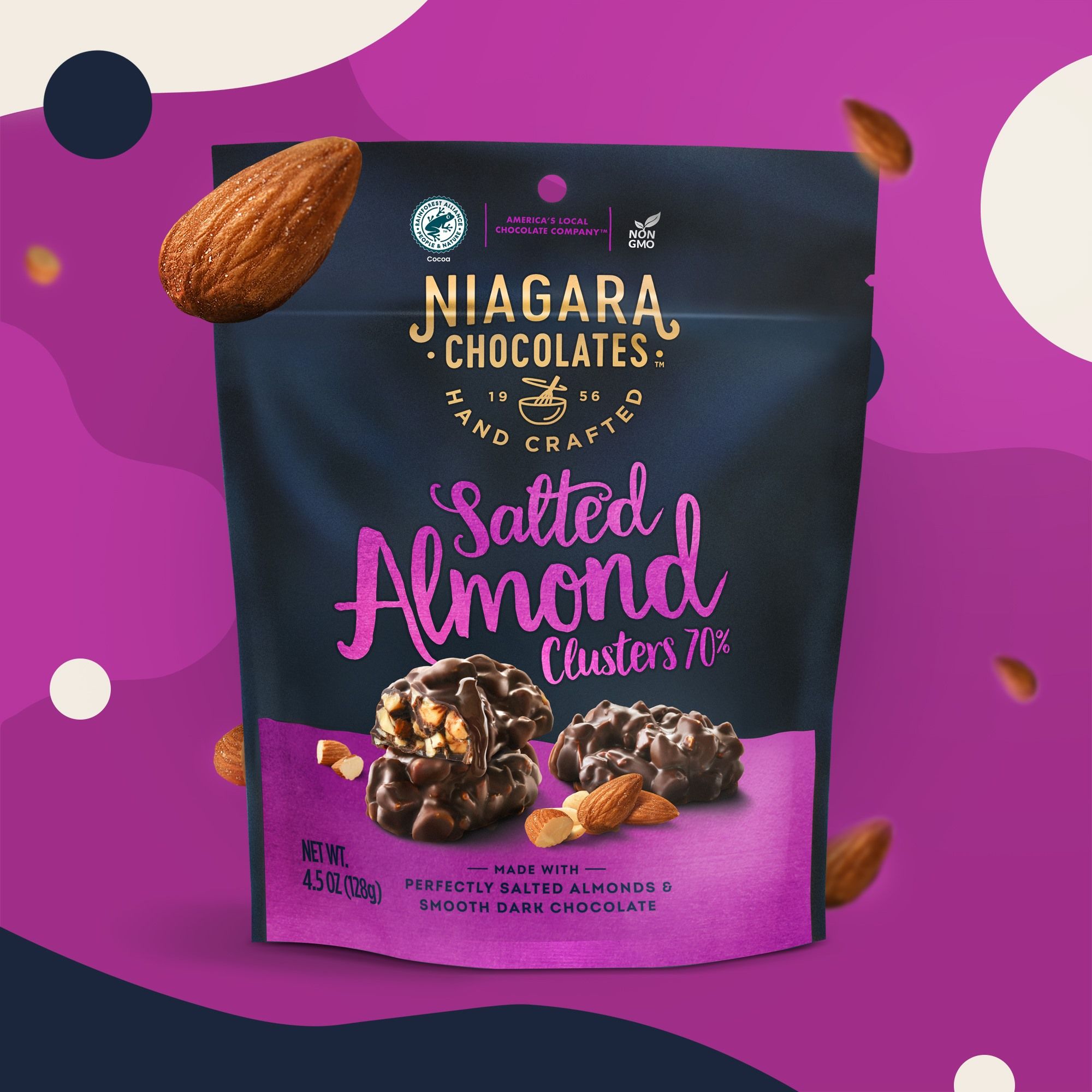 Niagara Chocolates 15: Backdrops