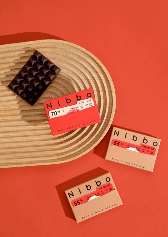 Nibbo 11: Backdrops