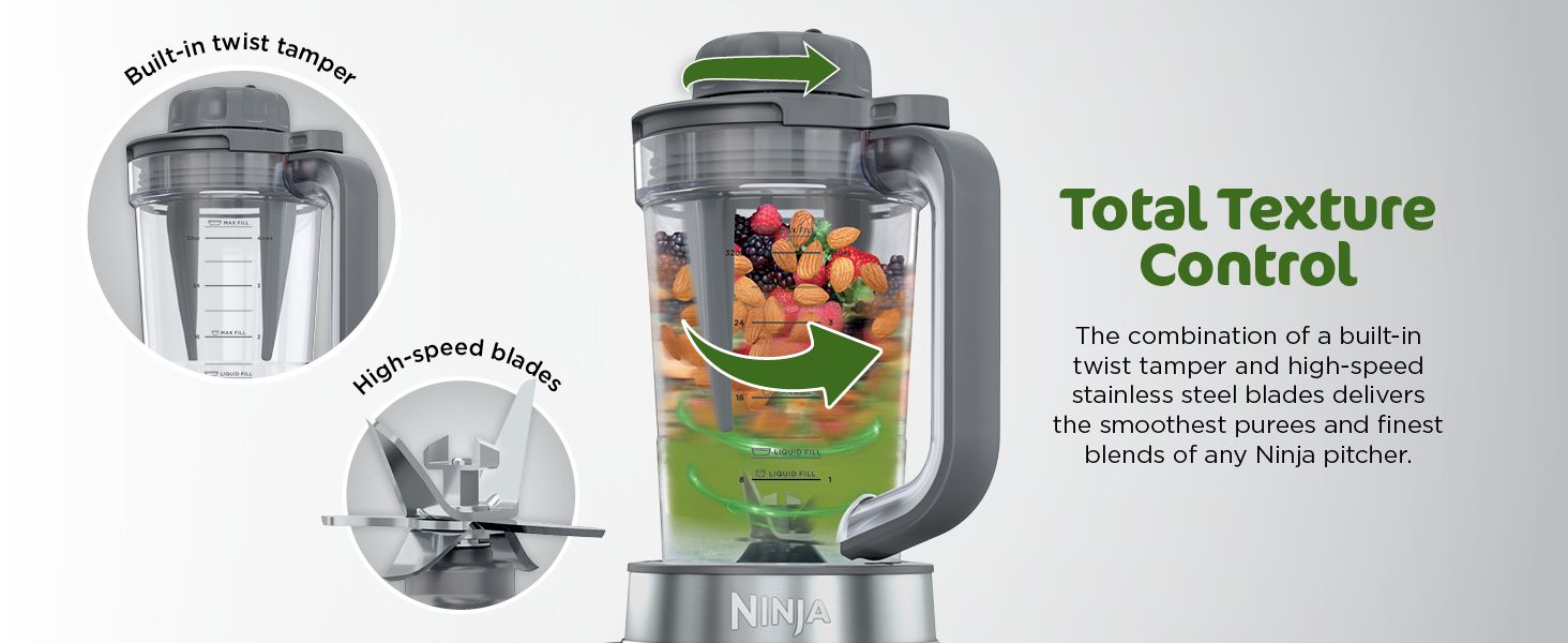 Ninja1: Infographics