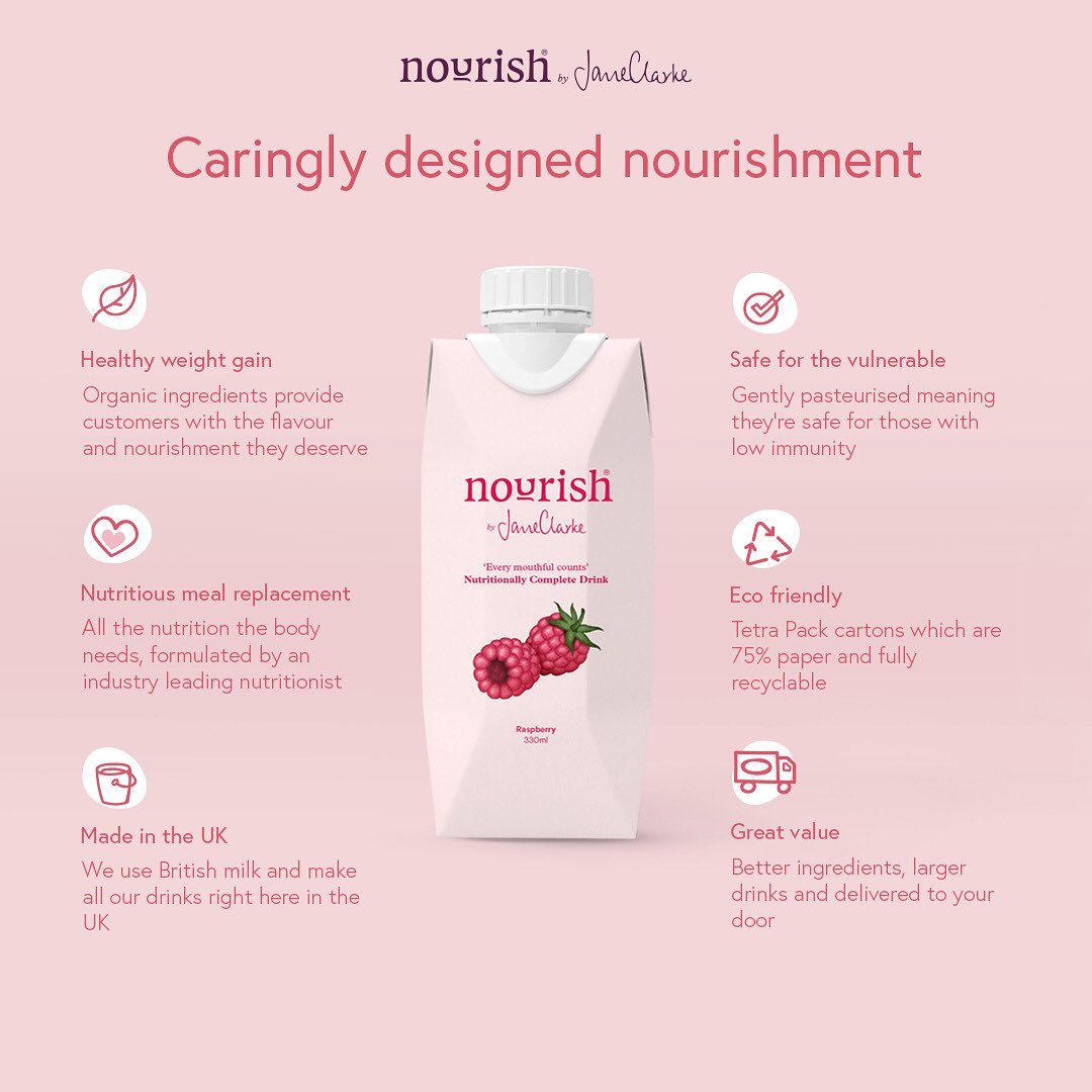 Nourish by Jane Clarke 14: Infographics