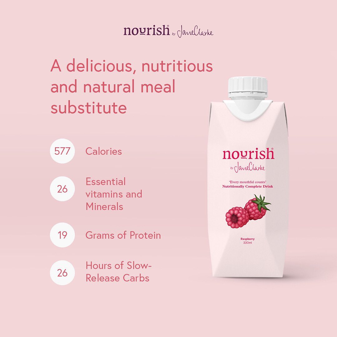 Nourish by Jane Clarke 15: Infographics