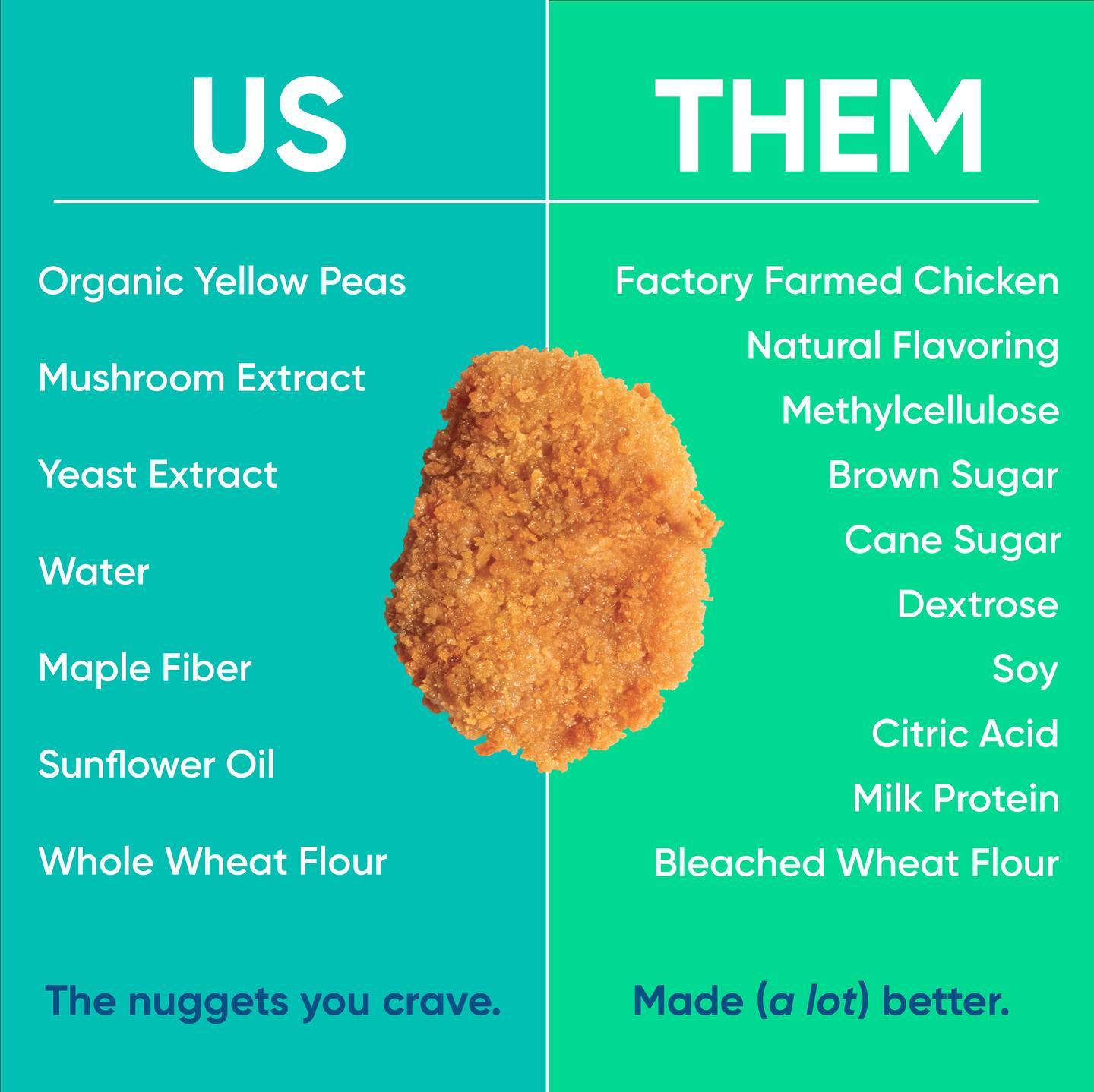 Nowadays 2: Infographics