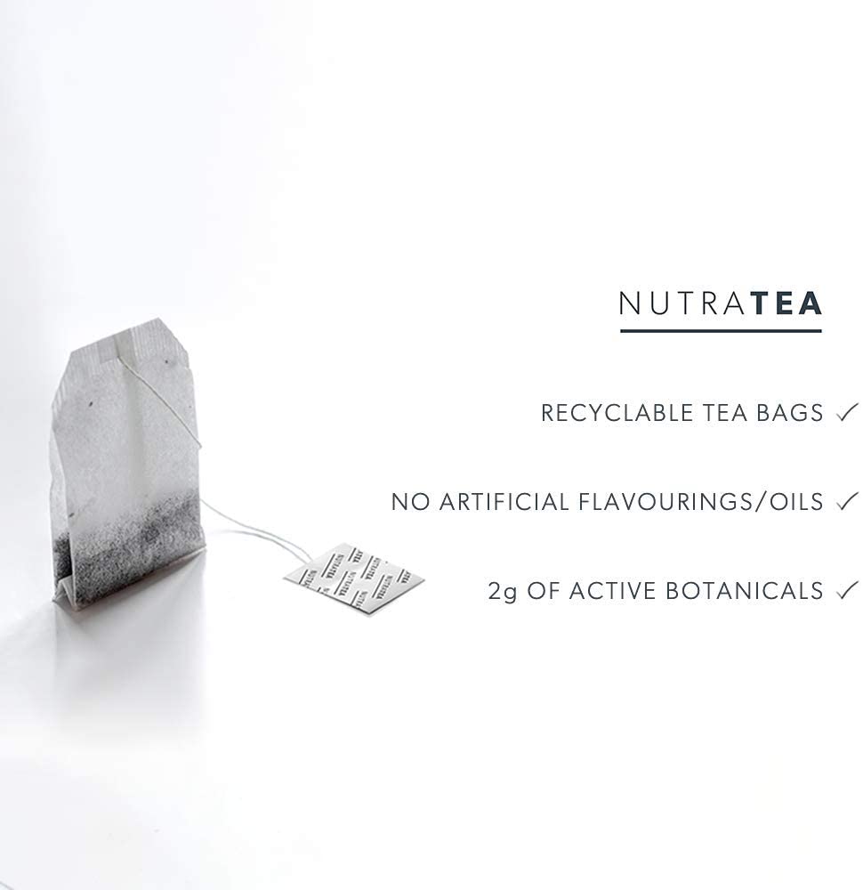 Nutra Tea 1: Infographics