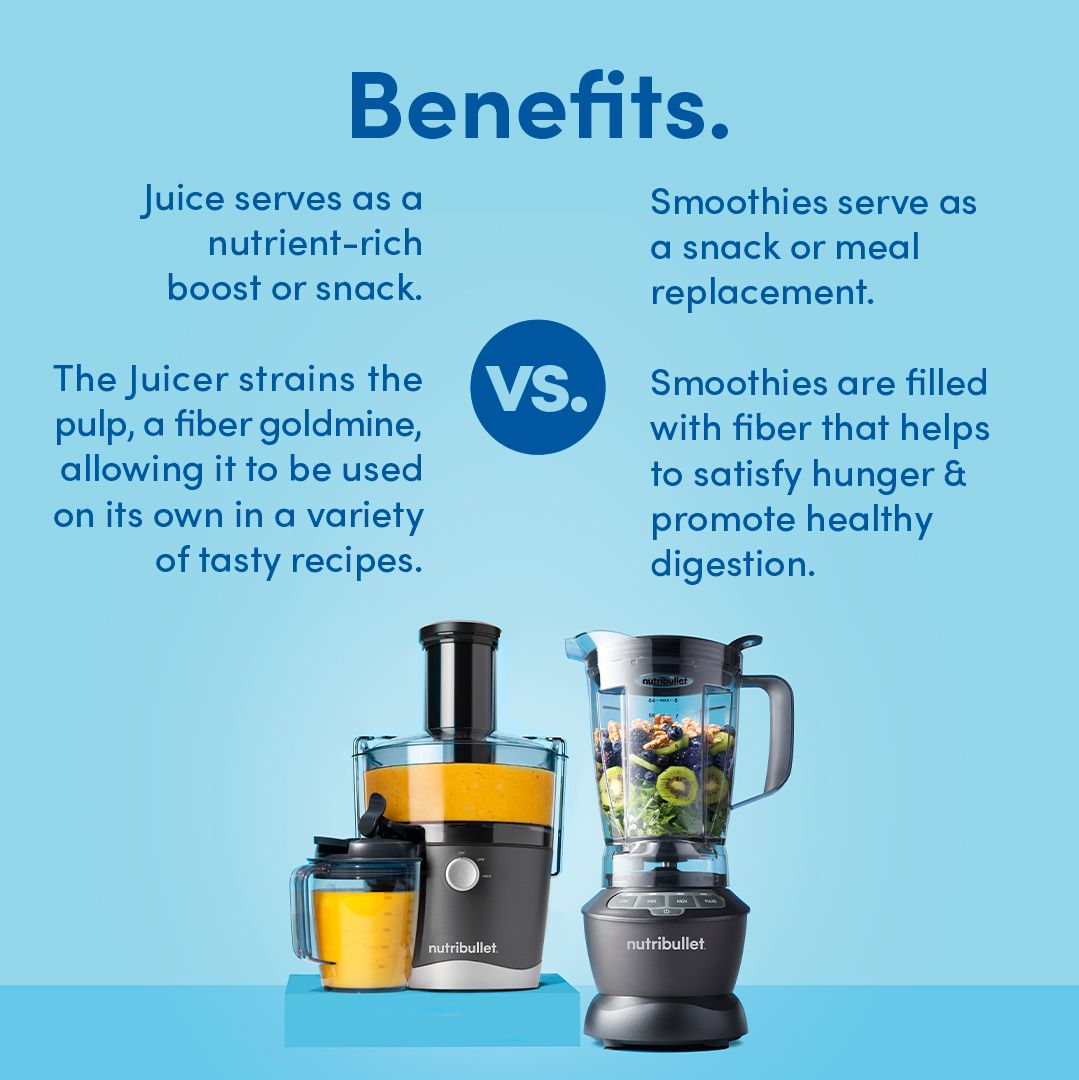 NutriBullet 8: Infographics