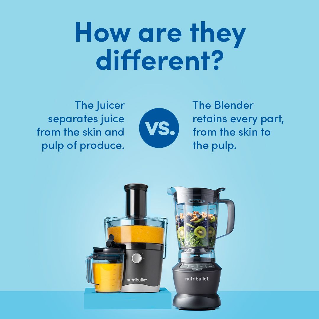 NutriBullet 9: Infographics