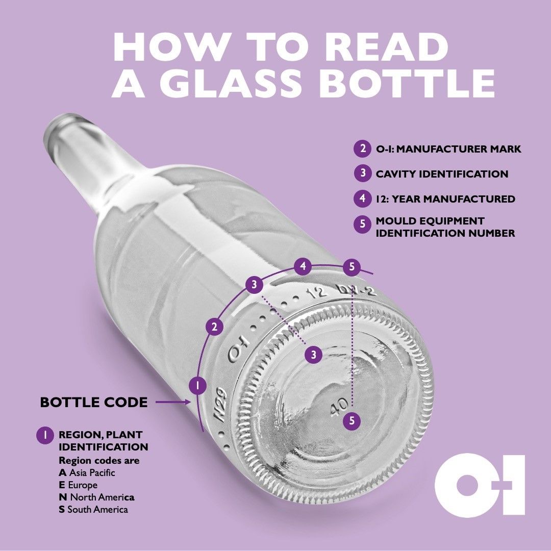O-I Glass 6: Backdrops