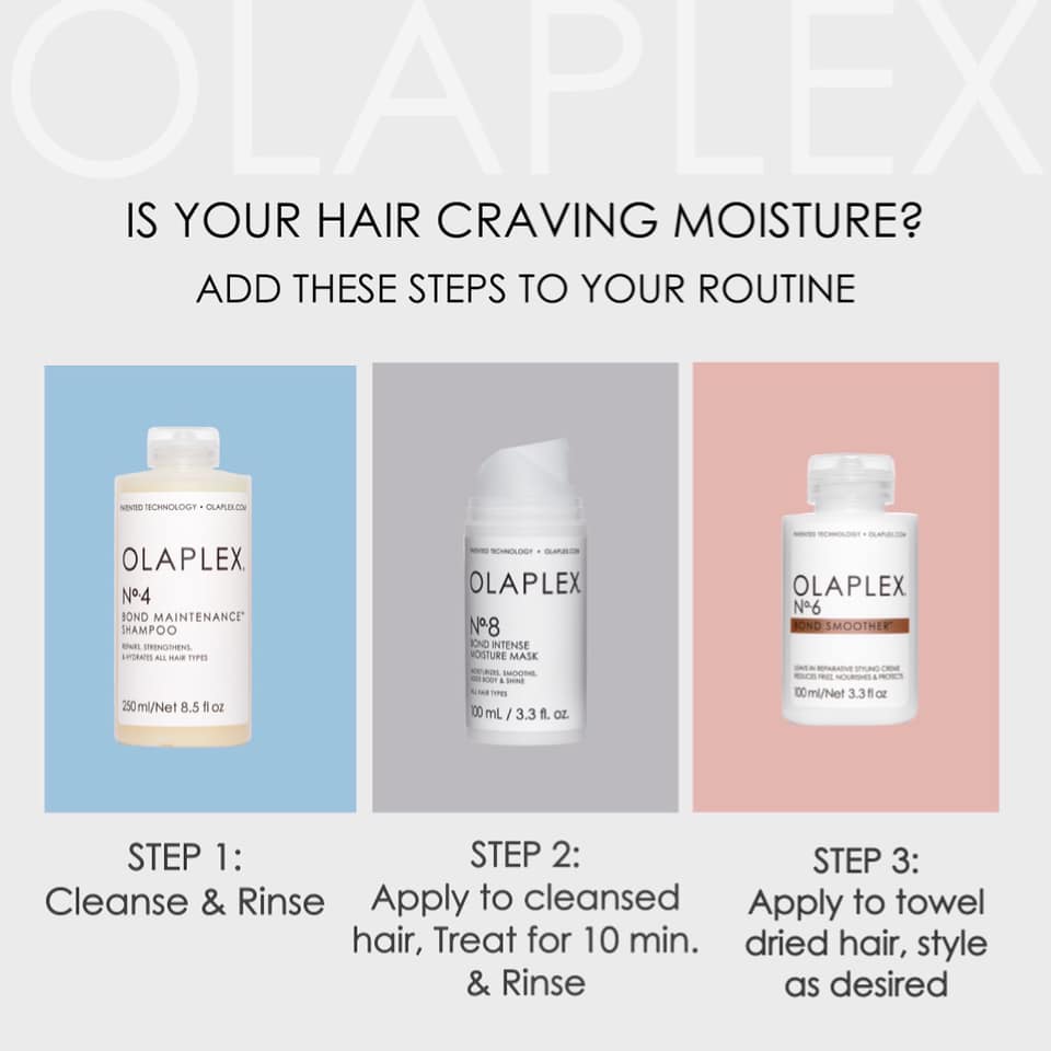Olaplex 20: Infographics