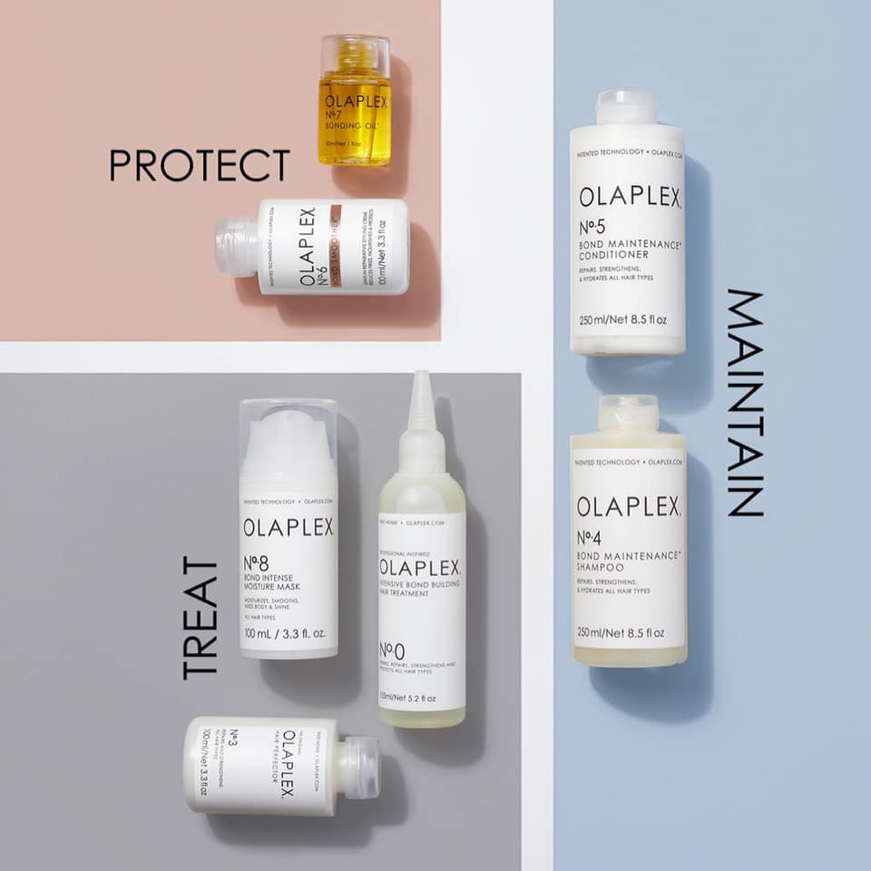 Olaplex 41: Infographics