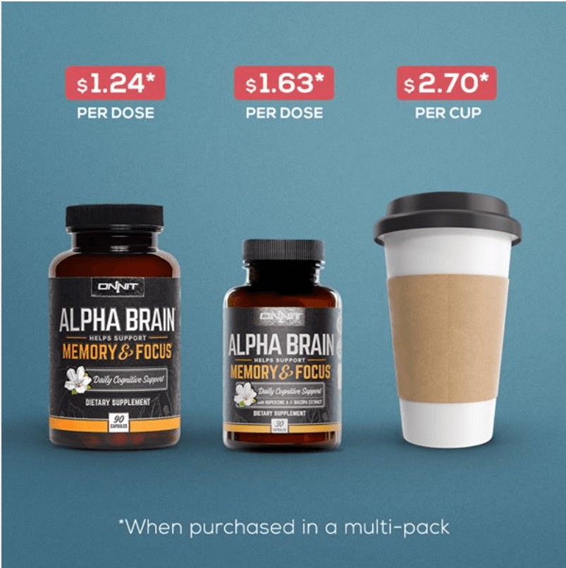Onnit 1: Infographics