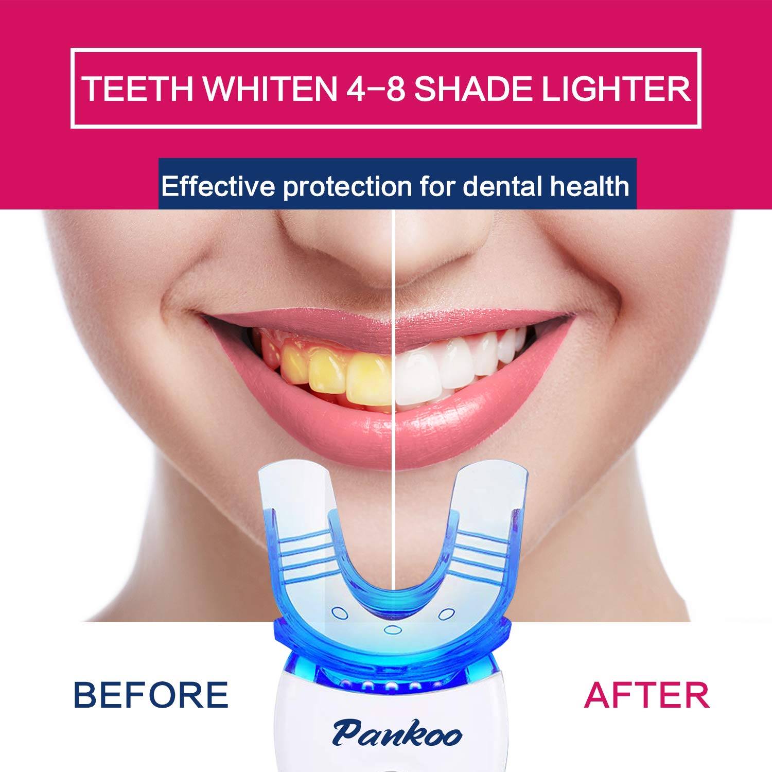 Pankoo 1: Competitor Comparison Secondary Images