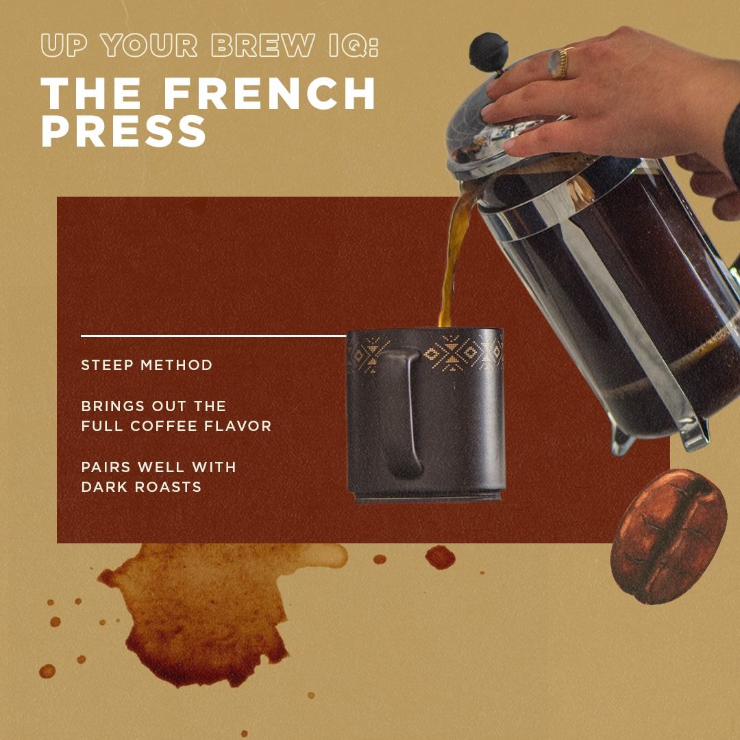 Peet's Coffee 19: Infographics