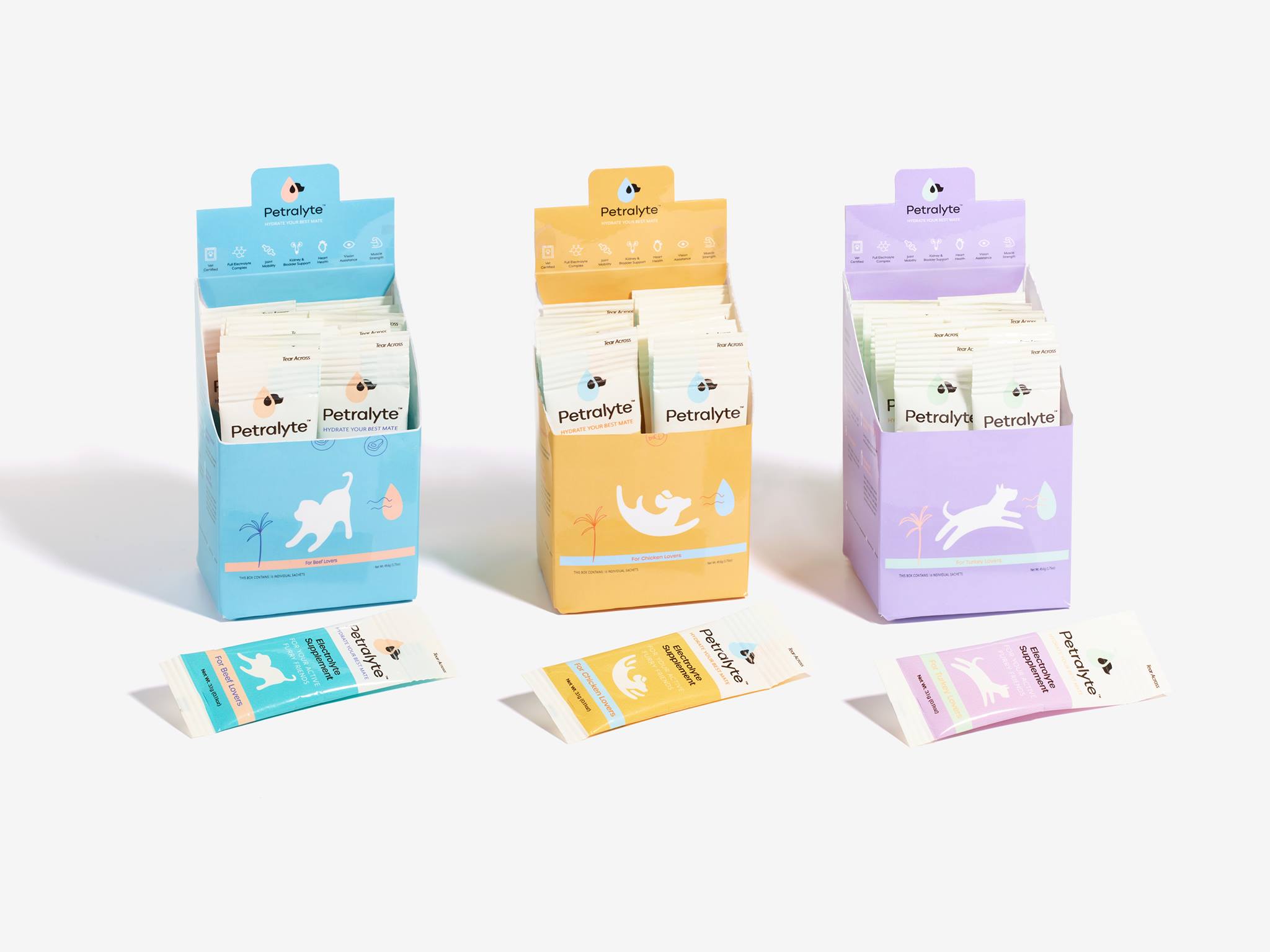 Petralyte 1: Packaging