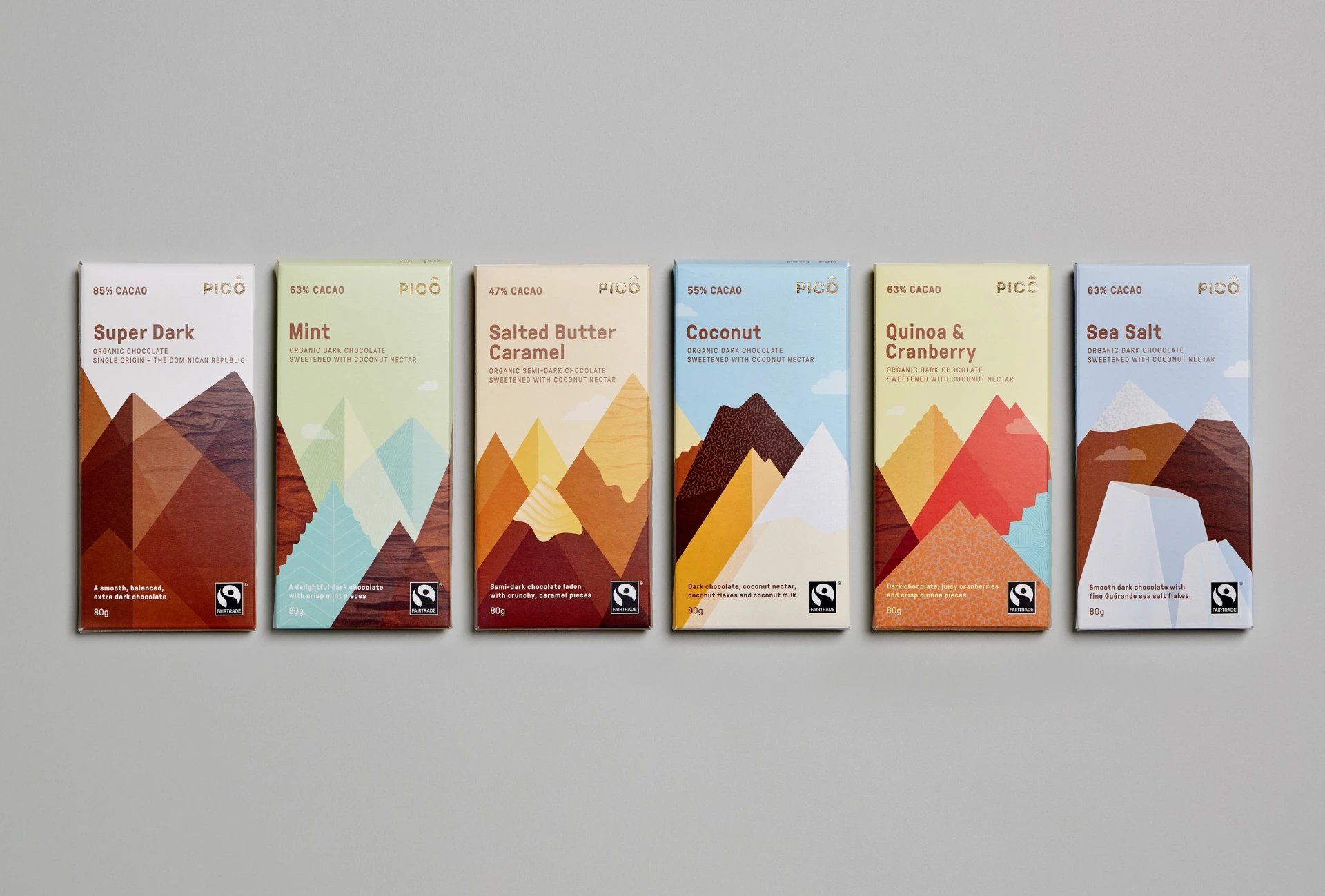 Pico1: Packaging
