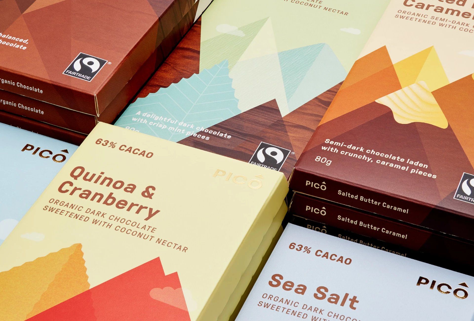 Pico2: Packaging