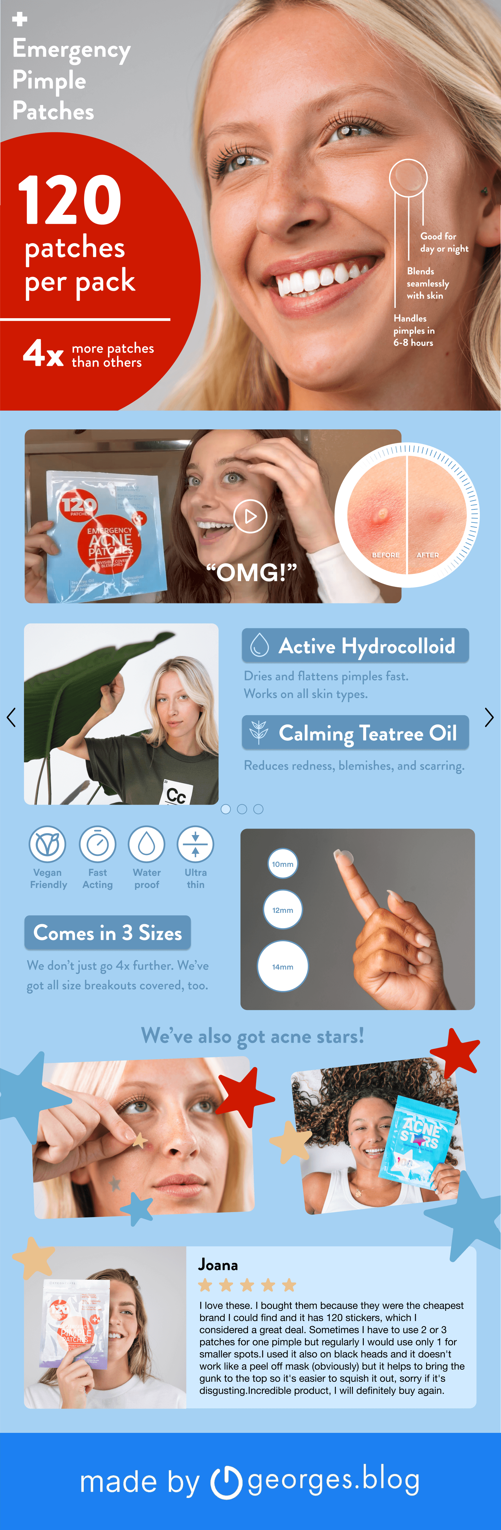 Pimple patch: Made by us