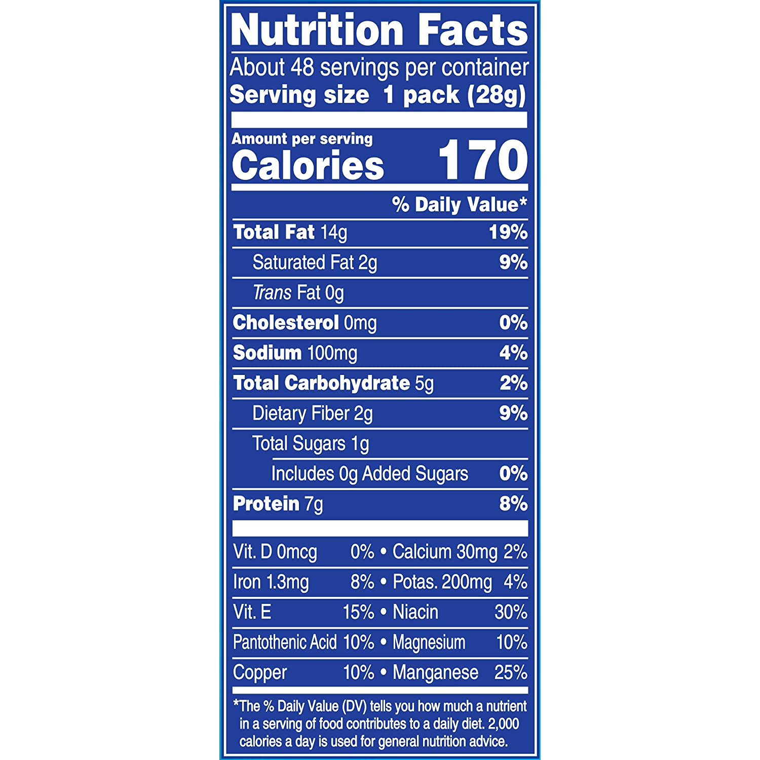 Planters 11: Infographics