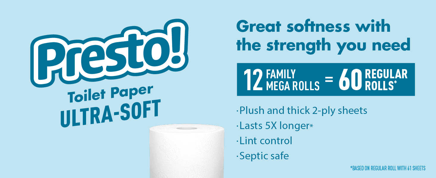 Presto7: Infographics