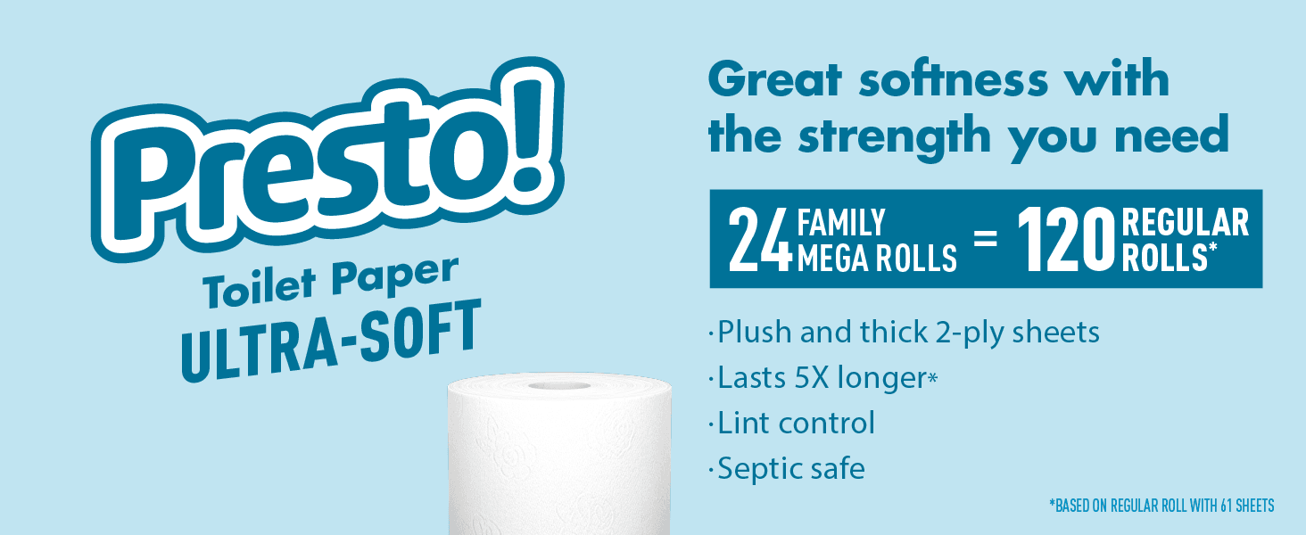 Presto8: Infographics