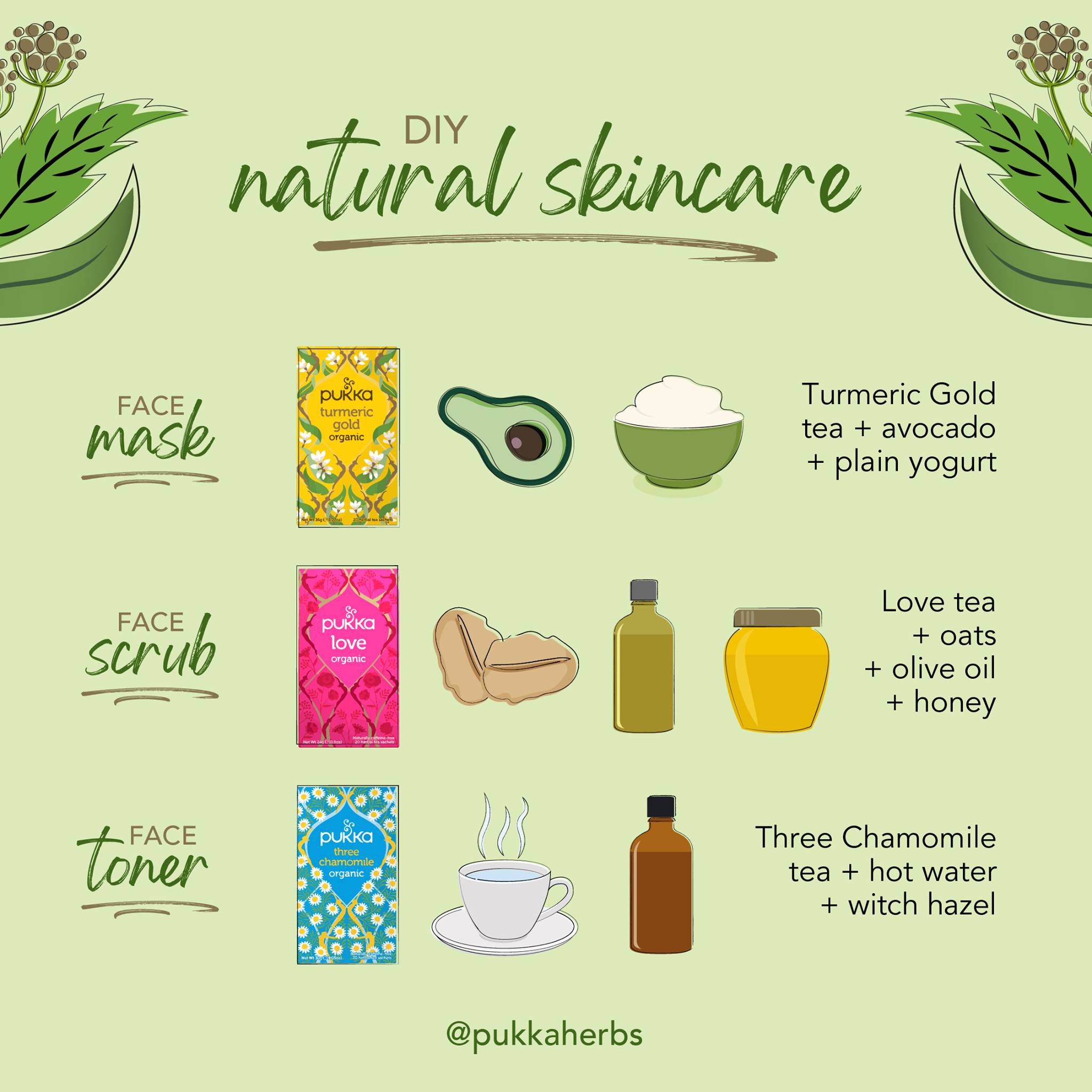 Pukka Herbs 7: Infographics