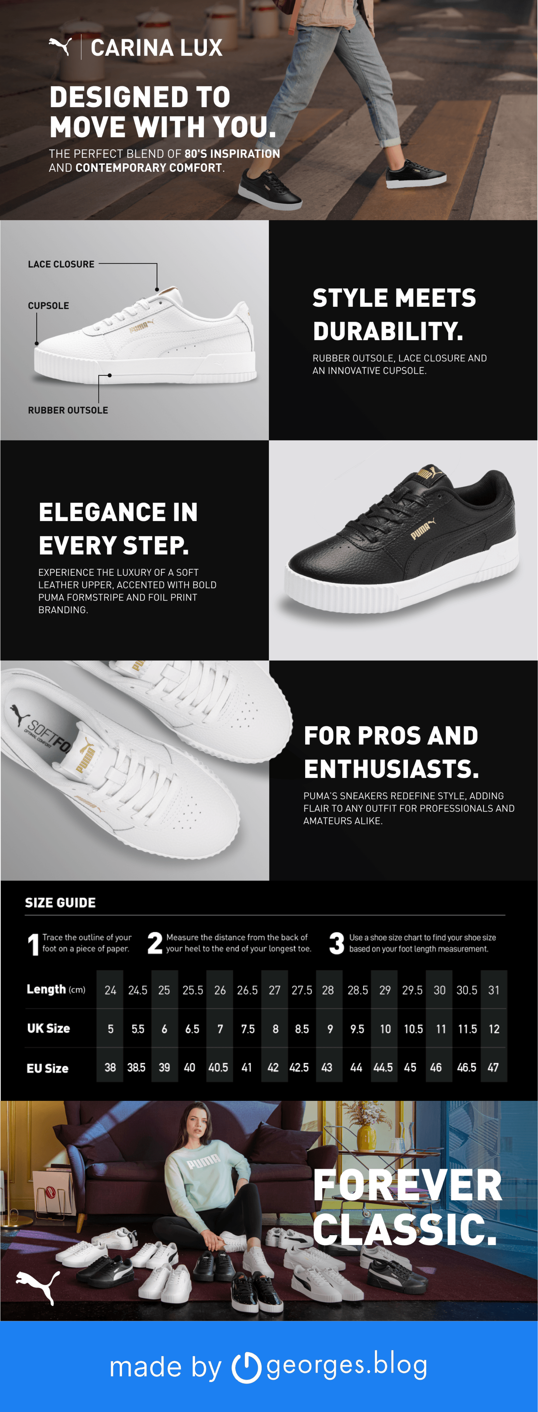 A+ for Puma2