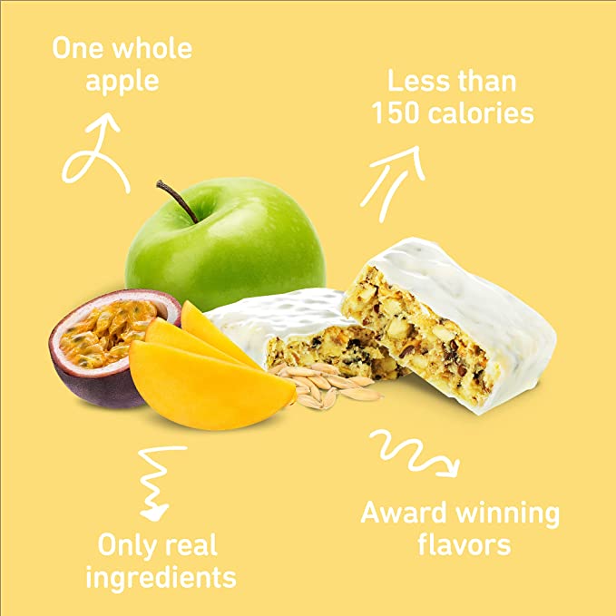 Ration 3: Infographics