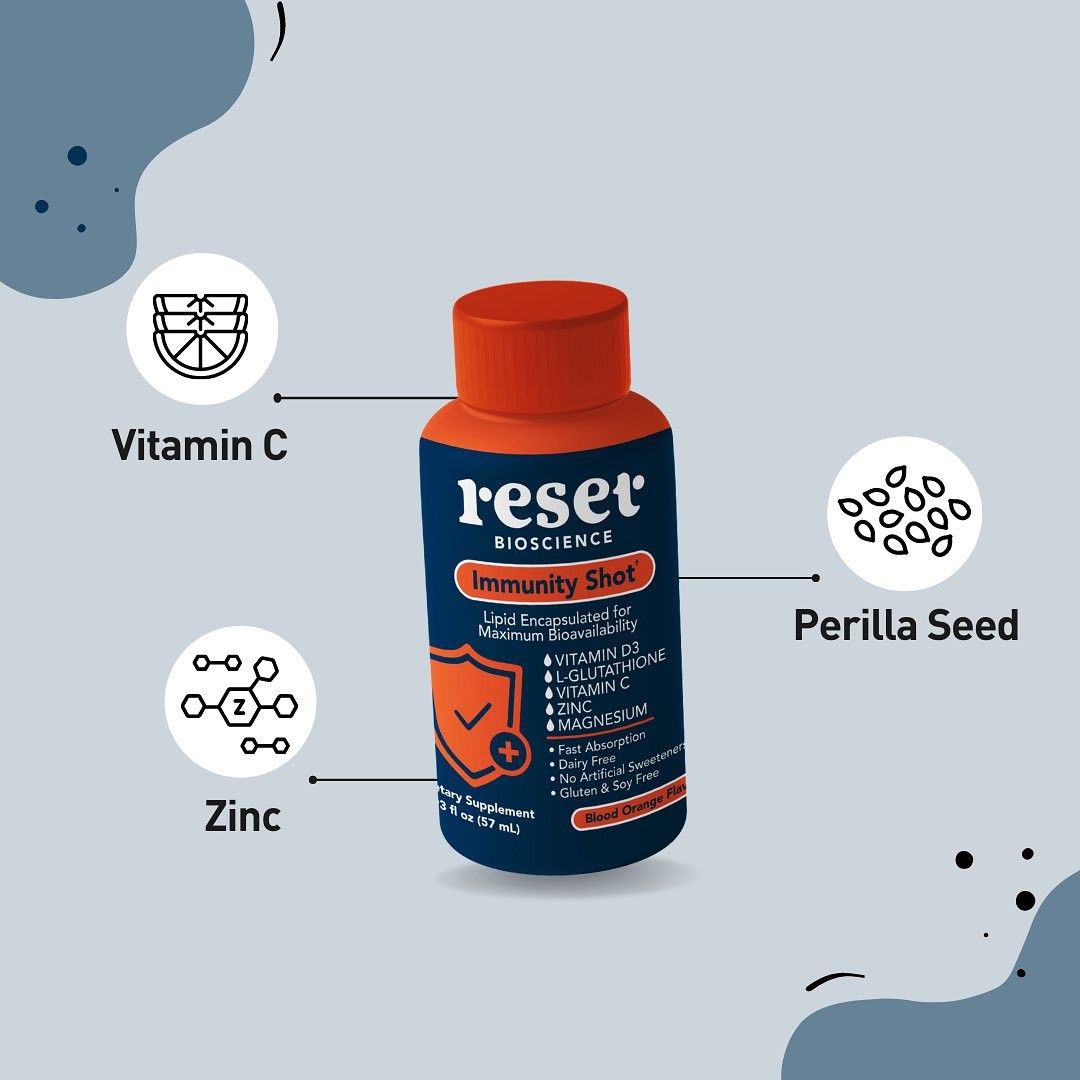Reset 21: Infographics
