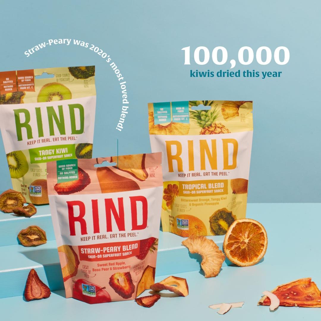 RindSnacks 35: Backdrops