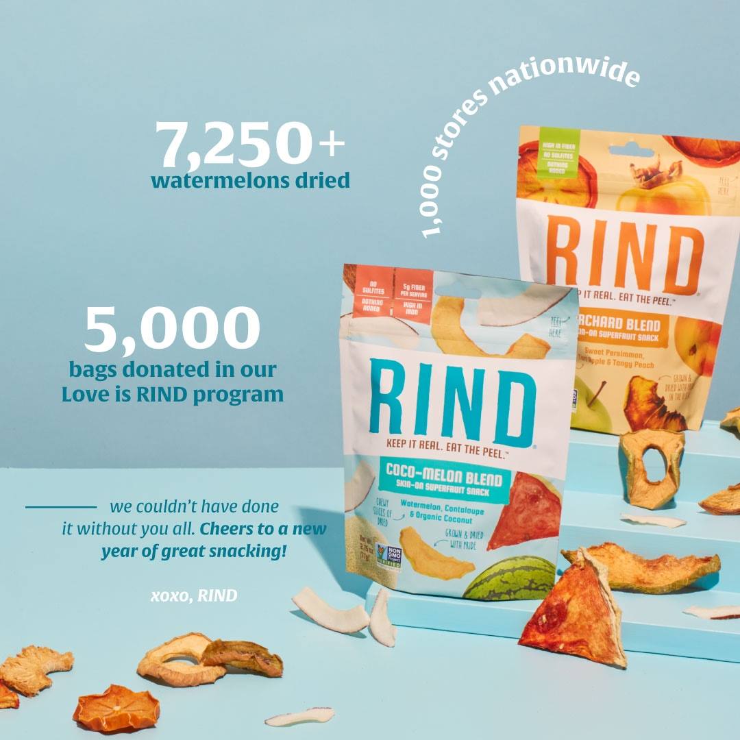 RindSnacks 36: Backdrops