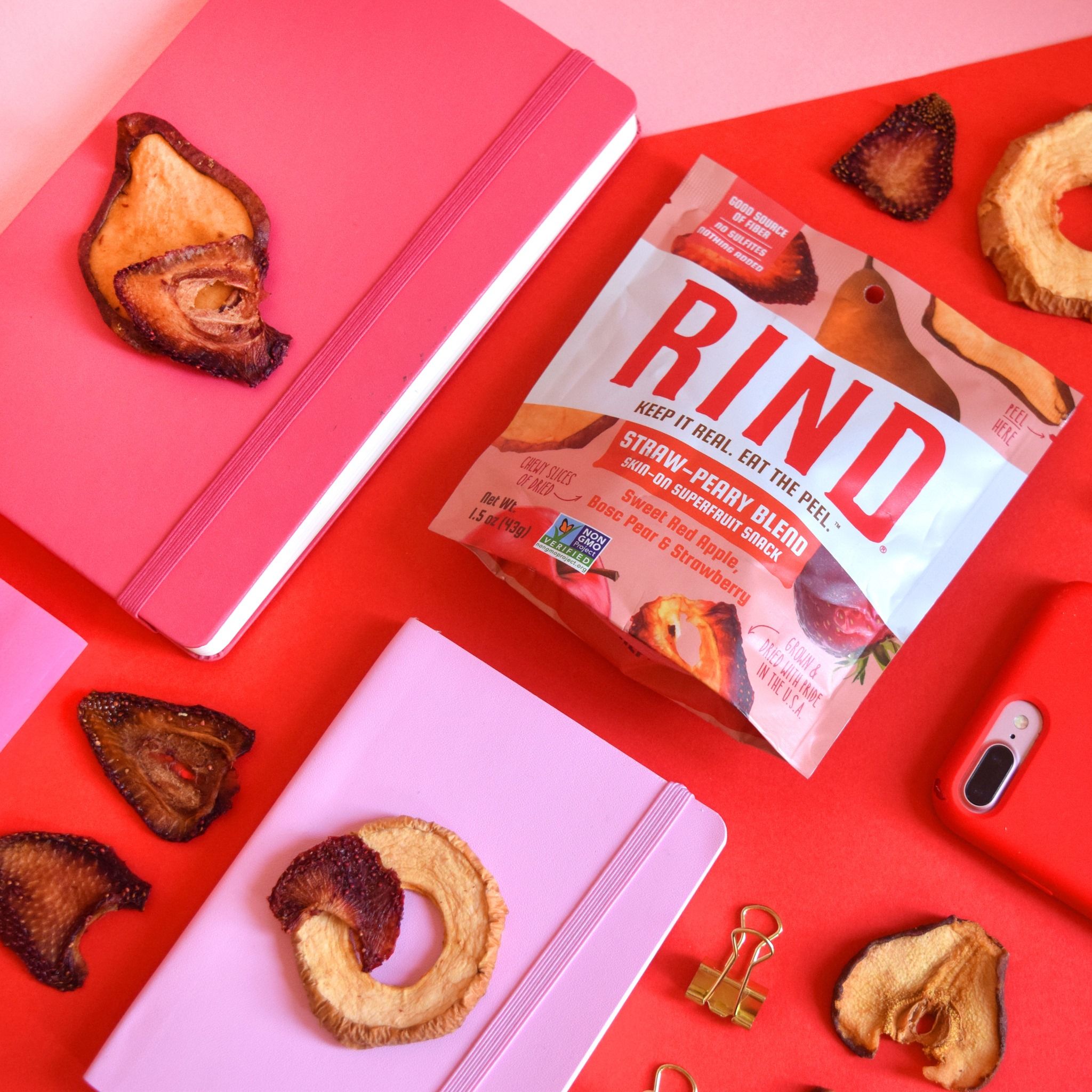 RindSnacks 59: Backdrops
