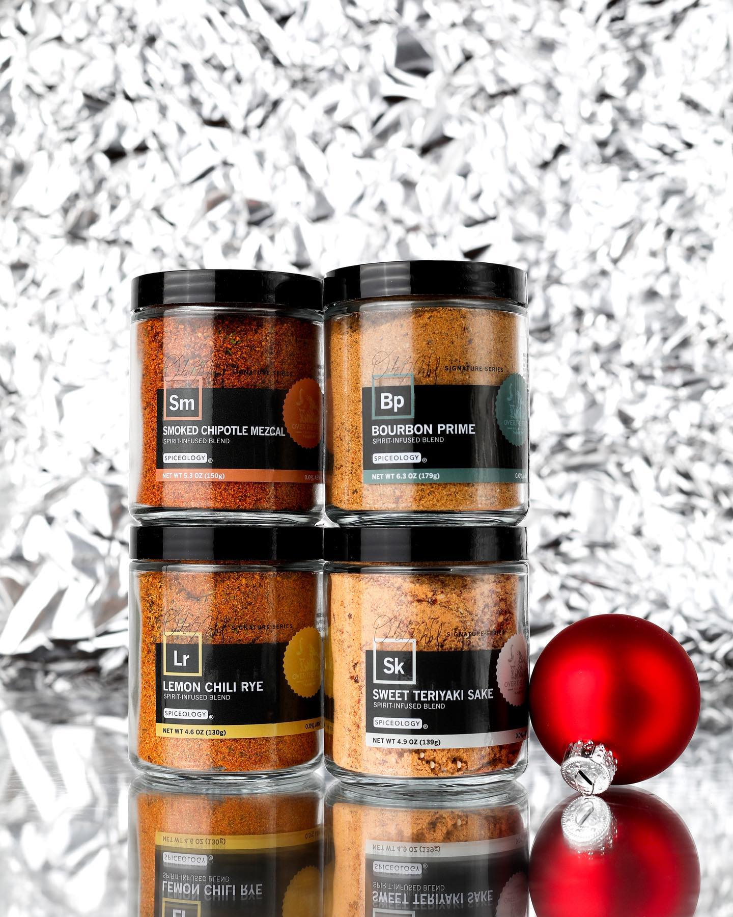 SPICEOLOGY 54: Backdrops