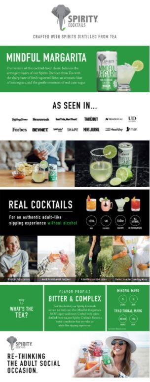 SPIRITY COCKTAILS: A+