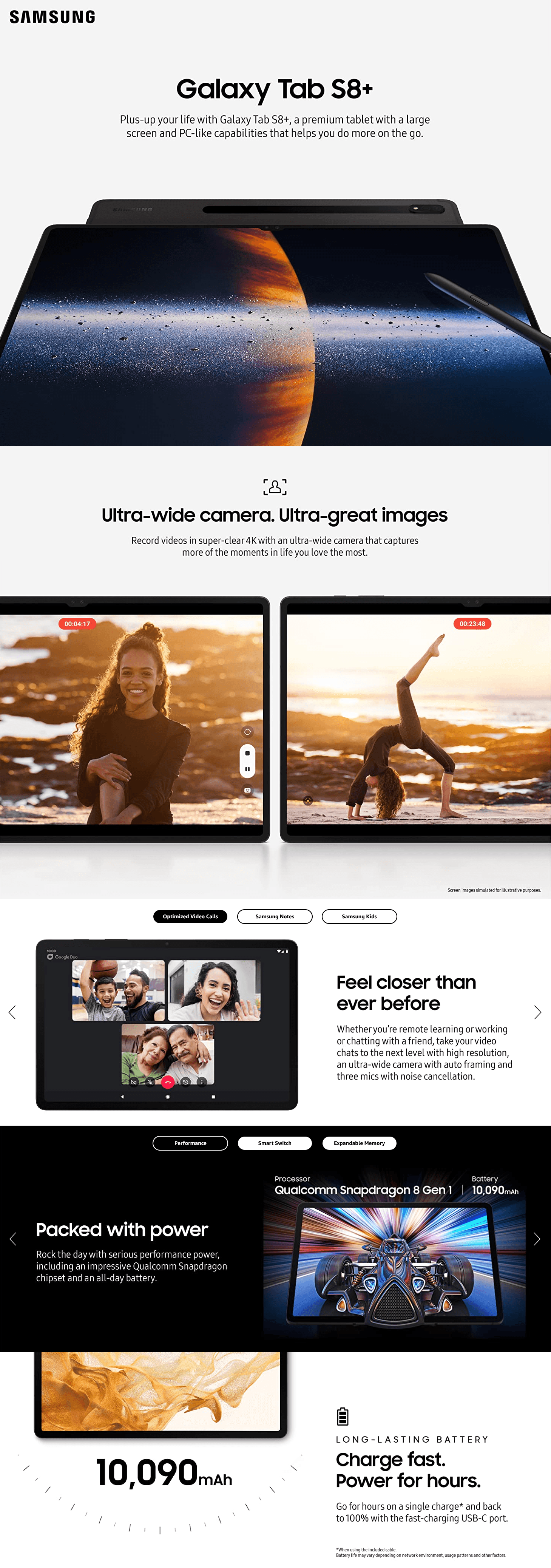 Samsung ConsumerElectronics AA 18: A+