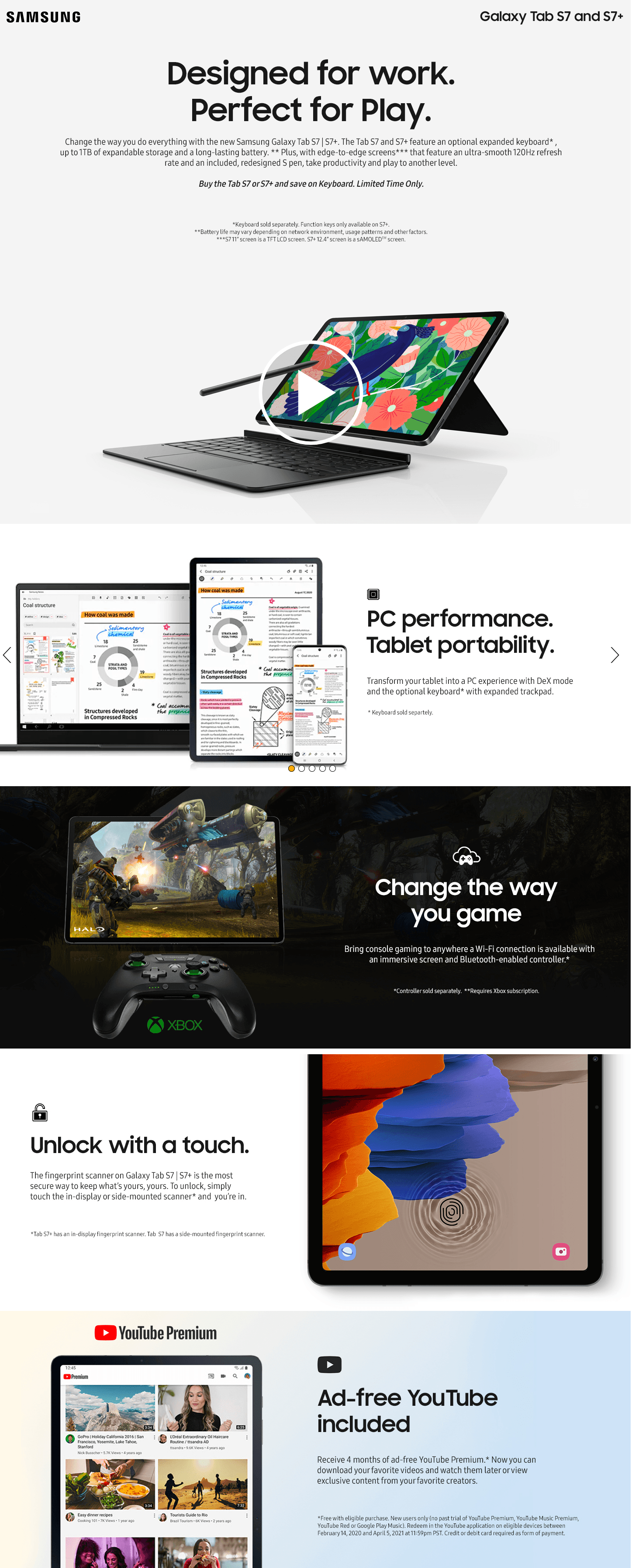 Samsung ConsumerElectronics AA 19: A+