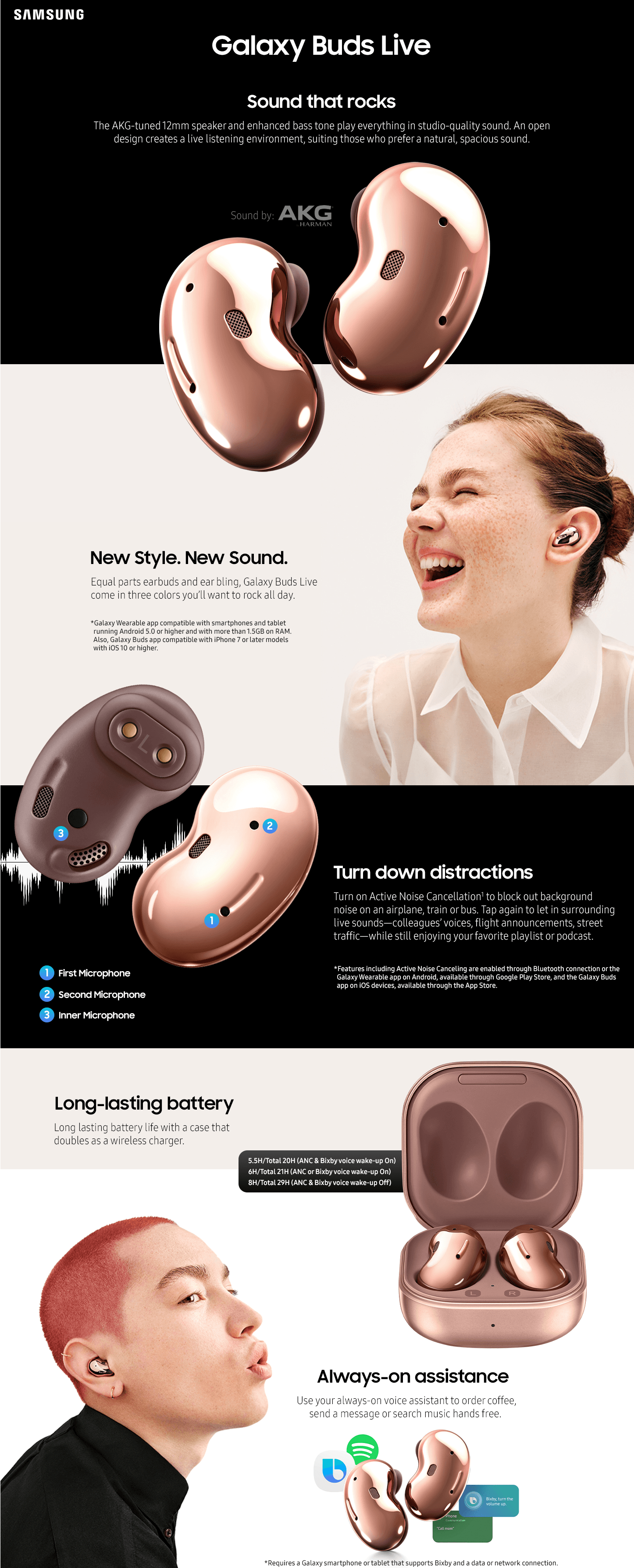 Samsung ConsumerElectronics AA 1: A+