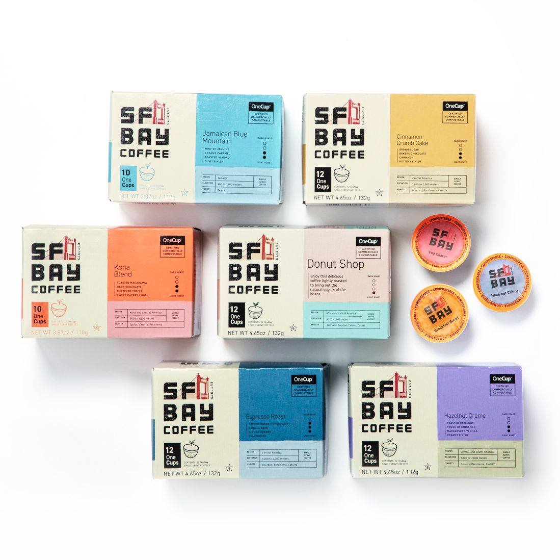 San Francisco Bay Coffee 38: Packaging