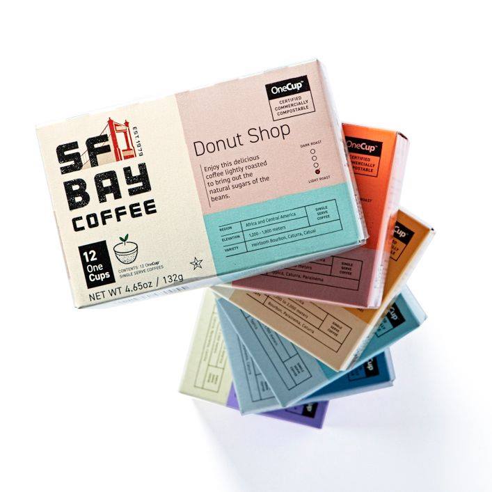 San Francisco Bay Coffee 39: Packaging