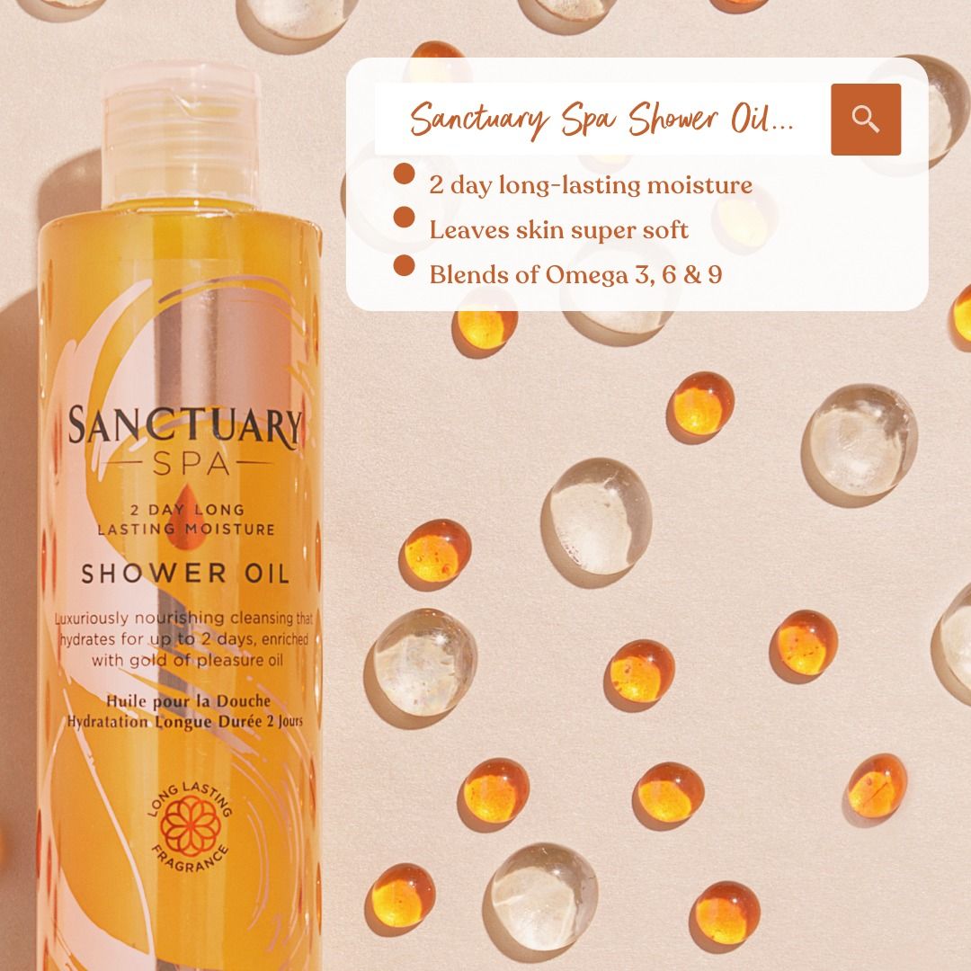 Sanctuary Spa 8: Infographics