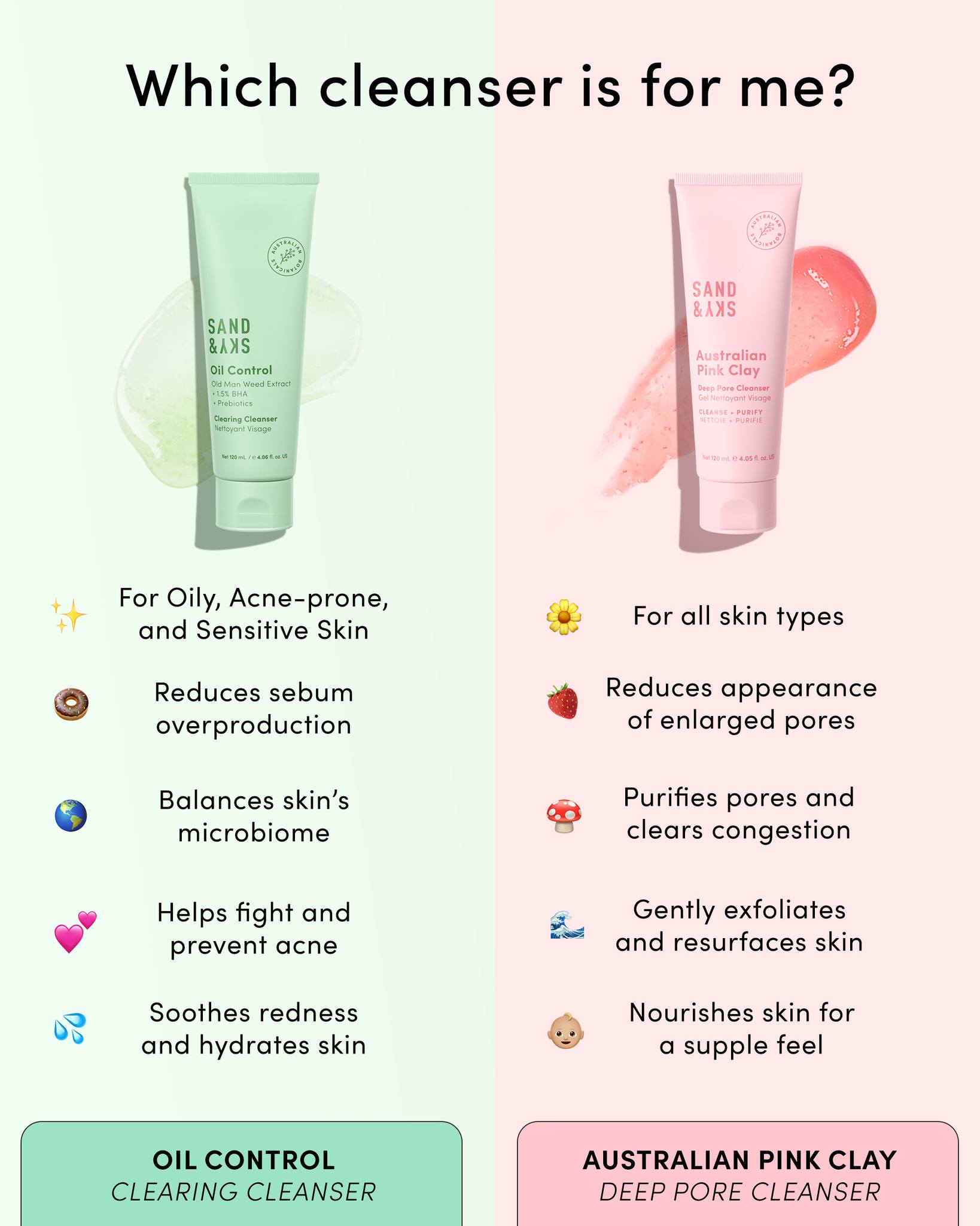 Sand and Sky 5: Competitor Comparison Secondary Images