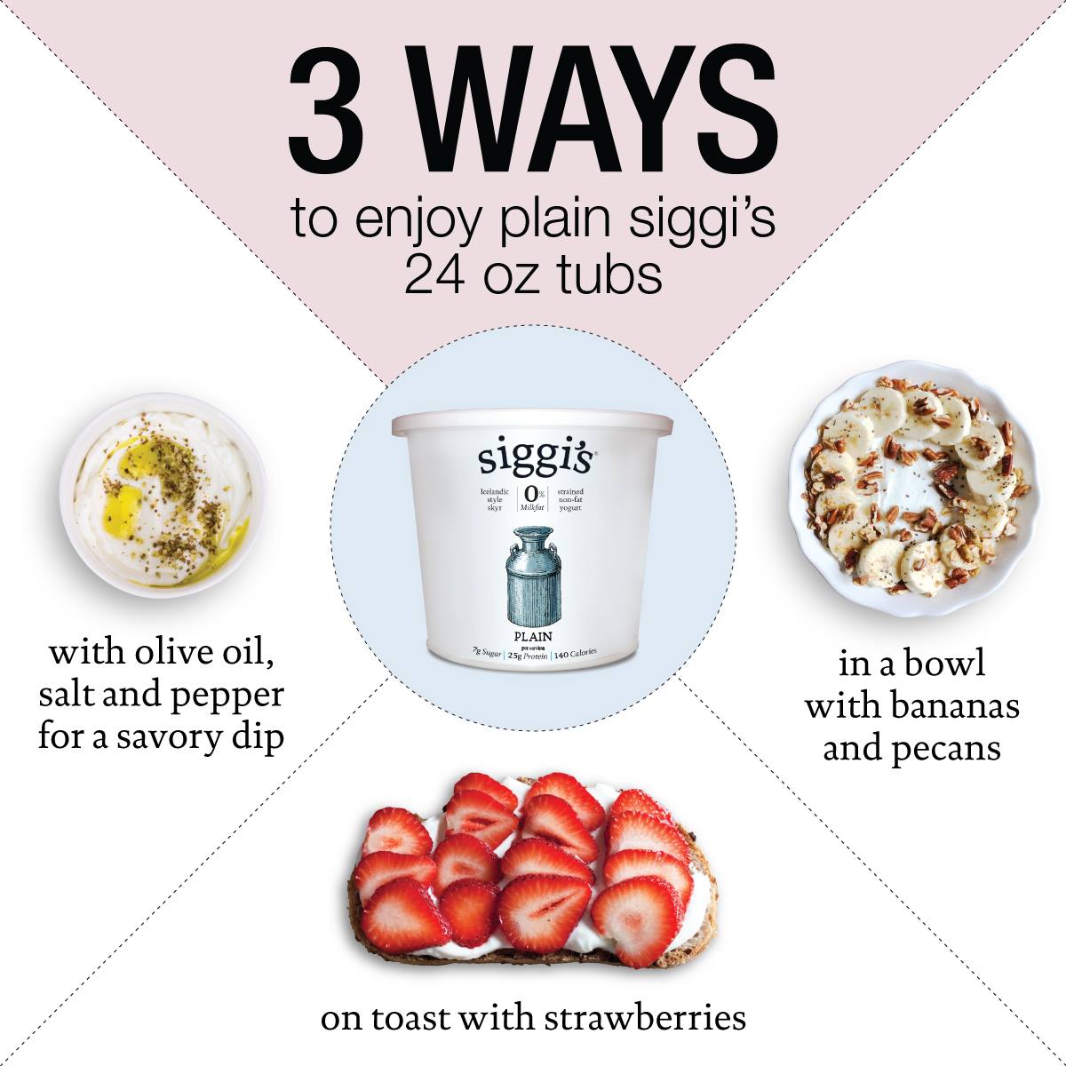 Siggi's 16: Infographics