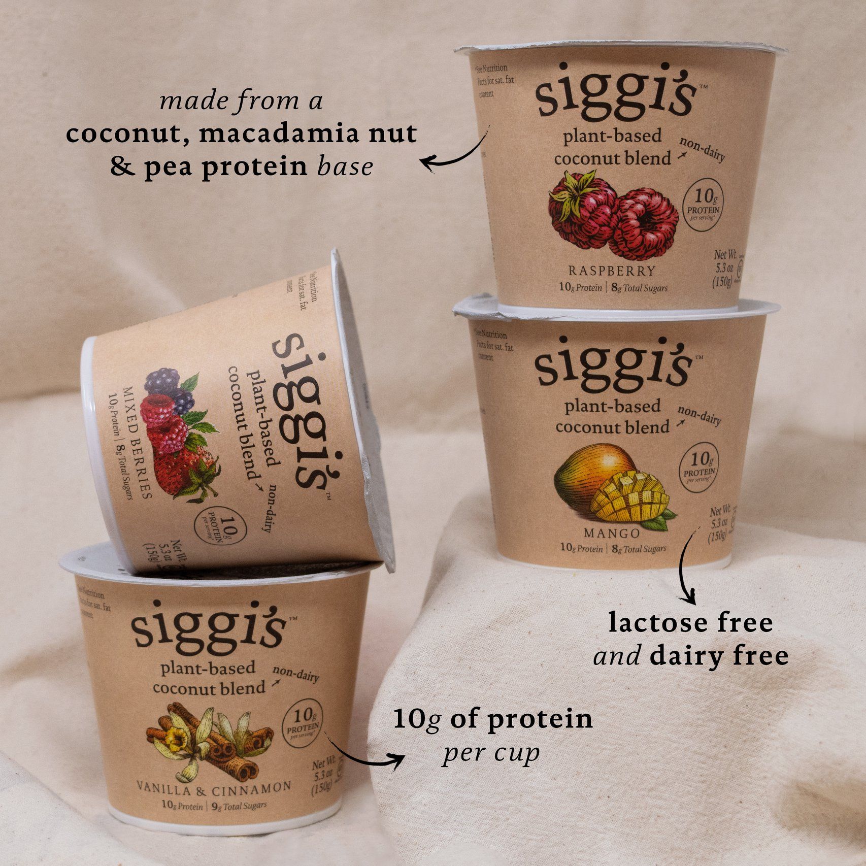 Siggi's 19: Infographics